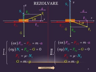 REZOLVARE
x
y
G
1
N
1
F

1
F x
1
F y
a
1
Ff
.
I



x
G
2
N
2
F

2
F x
2
F y
2
Ff
a
y
.
II



  1
1 0
y
o F
y G
N   
1 1
f
F N

 
  2 2
x f
F
o m
F
x a
  
  2
2 0
y
o F
y G
N   
2 2
f
F N

 
Continuare
G g
m
  G g
m
 
  1 1
x f
F
o m
F
x a
  
3
 