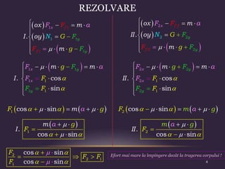 REZOLVARE
 
 
 
1
1 1
1
1
1
.
x
y
f
f y
F
G
ox m
I
F
N
m
a
oy
F
F g
F

   



 







 
1
1
1
1
1
1
. cos
sin
y
y
x
x F
m m
I
F
F g
F
F
F a




     




 




   
1 cos sin g
a
m
F  
 
   

 
1
.
cos sin
g
a
m
I F

 



 

 
 
 
2
2 2
2
2
2
.
x
y
y
f
f
F
G
g
ox m
II oy
m
N
F
F
F
F a


   




 





 
2
2 1
2
1
2
. cos
sin
y
y
x
x F
m m
II
g
F
F
F
F
a
F 


     


 







   
2 cos sin g
a
m
F  
 
   

 
2
.
cos sin
m g
a
I F
I

 



 

2
2 1
1
cos sin
cos sin
F
F F
F
 
 





  

Efort mai mare la împingere decât la tragerea corpului !
4
 