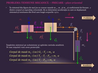 PROBLEMA TENSIUNE MECANICĂ – FRECARE –plan orizontal
• În sistemul din figura de mai jos se cunosc masele m 0 , m 1 şi m 2 şi coeficientul de frecare
dintre corpuri şi suprafaţa orizontală. Să se determine acceleraţia cu care se deplasează
sistemul şi tensiunea din firul care leagă corpurile 1 şi 2.
2
N 1
N
2
Ff
2
G
1
T
1
T
1
m 2
m
1
Ff
1
G
2
T
2
T
0
G

o
m

2
T
2
T
a
a
  
   
  
0 o 2 0
1 2 1 f 1 1
2 1 f 2 2
Corpul de masă m :(ox) G T m a
Corpul de masă m :(ox) T T F m a
Corpul de masă m :(ox) T F m a
Împărţim sistemul pe subsisteme şi aplicăm metoda analitică.
Pe axa mişcării vom avea proiecţiile:
Rezolvare
Problema 2
9
 