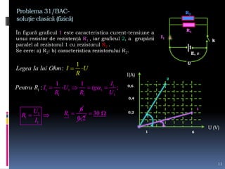 Problema 31/BAC-
soluție clasică (fizică)
În figură graficul 1 este caracteristica curent-tensiune a
unui rezistor de rezistenţă R1 , iar graficul 2, a grupării
paralel al rezistorul 1 cu rezistorul R2 .
Se cere: a) R2: b) caracteristica rezistorului R2.
11
R1
E, r
k
I1
U
R2
U (V)
I(A)
0,2
0,4
0,6
1 6
1
2
:
1
Legea Ia lui O m I Uh
R
 
1
1 1 1
1 1 1
1
1
;:
1 I
I U tg
R R U
Pentru R     
1
1
1
U
R
I
  1
6
R 
0,2
30 
 