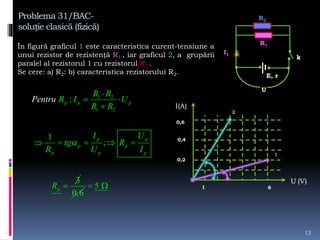 Problema 31/BAC-
soluție clasică (fizică)
În figură graficul 1 este caracteristica curent-tensiune a
unui rezistor de rezistenţă R1 , iar graficul 2, a grupării
paralel al rezistorul 1 cu rezistorul R2 .
Se cere: a) R2: b) caracteristica rezistorului R2.
12
R1
E, r
k
I1
U
R2
U (V)
I(A)
0,2
0,4
0,6
1 6
1
2
1 2
1 2
:p p p
R R
R I U
R
Pentru
R

 

1
;
p p
p p
p p p
I U
tg R
R U I
    
3
pR 
0,6
5 
 