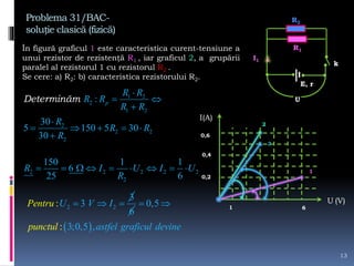 Problema 31/BAC-
soluție clasică (fizică)
În figură graficul 1 este caracteristica curent-tensiune a
unui rezistor de rezistenţă R1 , iar graficul 2, a grupării
paralel al rezistorul 1 cu rezistorul R2 .
Se cere: a) R2: b) caracteristica rezistorului R2.
13
R1
E, r
k
I1
U
R2
U (V)
I(A)
0,2
0,4
0,6
1 6
1
2
1 2
2
1 2
2
2 2
2
:
30
5 150 5 30
30
p
R R
R R
R R
R
R R
R

 


    

Determinăm
2 2 2 2 2
2
150 1 1
6
25 6
R I U I U
R
        
2 2:
3
3UP ntru Ve I  
6
 
0,5
3: ;0,5 ,astfel graficulpunctu nel devi
 
3
 