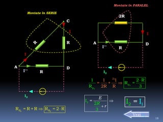 A
C
D
R
R
I2
I
,,,
I
Montate în SERIE
2 2SR = R +R R = 2 RS  
I
A D
R
I2
I
,,,
2R
I
Montate în PARALEL
2
2
2
p
p
)
1 1
= +
1 2 R
R =
R 2R R 3


2I =
2
3
R
E
r

 12I = I
Vezi I1
18
 