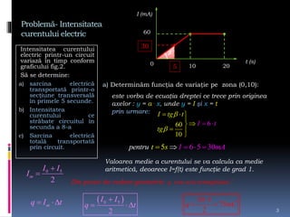 Problemă- Intensitatea
curentului electric
Intensitatea curentului
electric printr-un circuit
variază în timp conform
graficului fig.2.
Să se determine:
a) sarcina electrică
transportată printr-o
secţiune transversală
în primele 5 secunde.
b) Intensitatea
curentului ce
străbate circuitul în
secunda a 8-a
c) Sarcina electrică
totală transportată
prin circuit.
3
60
10
6I t
I tg t
tg


  



 

6 5 305 I mAt spentru    
0 5
2
m
I I
I


I (mA)
t (s)
60
10
β
0 205
a) Determinăm funcţia de variaţie pe zona (0,10):
este vorba de ecuaţia dreptei ce trece prin originea
axelor : y = a . x, unde y = I şi x = t
prin urmare:
30 5
75
2
q mC

 
30
Valoarea medie a curentului se va calcula ca medie
aritmetică, deoarece I=f(t) este funcţie de grad 1.
 0 5
2
I I
q t

 
Din punct de vedere geometric q este aria triunghiului !
mq I t 
 