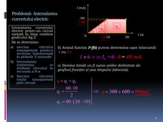 Problemă- Intensitatea
curentului electric
Intensitatea curentului
electric printr-un circuit
variază în timp conform
graficului fig.2.
Să se determine:
a) sarcina electrică
transportată printr-o
secţiune transversală
în primele 5 secunde.
b) Intensitatea
curentului ce
străbate circuitul în
secunda a 8-a
c) Sarcina electrică
totală transportată
prin circuit.
4
6I t   8I =6 8 =48 mA
 
1 2
1
2
60 10
2
60 20 10
q q
q
q
q
 

 
 

   
I (mA)
t (s)
60
10
β
0 208
b) Având funcţia I=f(t) putem determina uşor înlocuind:
t cu 8 :
48
c) Sarcina totală va fi suma ariilor delimitate de
graficul funcţiei şi axa timpului (abscisă):
300 60 9000q mC  
q1
q2
 