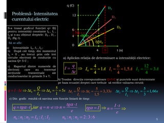 Problemă- Intensitatea
curentului electric
S-a trasat graficul funcţiei q= f(t)
pentru intensităţi constante I0 , I1 ,
I2 şi s-au obţinut dreptele: D0 , D1 ,
D2 (fig.1).
Să se afle:
a) Intensităţile I0 , I1 , I2 ;
b) După cât timp, din momentul
t0 = 0 , au trecut prin cele trei
circuite electroni de conducţie cu
sacina Q= 5 C ;
c) Raportul dintre numerele de
electroni care au traversat
secţiunile transversale ale
conductoarelor în primele 5 s ?;
5
q
I
t



q (C)
t (s)
12
0
6
4
4
D0
D1
D2
a) Aplicăm relaţia de determinare a intensităţii electrice:
0
4
1
4
I A  2
12
3
4
I A 1
6
1,5
4
I A 
b) Trasăm direcţia corespunzătoare Q=5 C şi punctele sunt determinate
pe baza ecuaţiei dreptei care trebuie să verifice valoarea cerută:
5
0 0
0
5
5
1
Q
t t s
I
q I t        
0tg
1tg
1 1
1
5
3,33
1,5
Q
t t s
I
      2 2
2
5
1,66
3
Q
t t s
I
     
c) Din grafic rezultă că sarcina este funcţie liniară de timp:
5
,
tg t
q tg t q n e nia
e
r



      tg I   I t
n
e

 
2tg
0 1 2 0 1 2: : : :n n n I I I 0 1 2: : 2:3:6n n n 
 