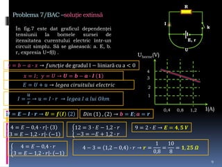 Problema 7/BAC –soluție extinsă
În fig.7 este dat graficul dependenței
tensiunii la bornele sursei de
itensitatea curentului electric într-un
circuit simplu. Să se găsească: a. E, b.
r, expresia U=f(I) .
9
R
E, r
k
I
U
𝑦 = 𝑏 − 𝑎 ∙ 𝑥 → 𝑓𝑢𝑛𝑐ț𝑖𝑒 de gradul I − liiniară cu a < 0
𝑥 = 𝐼; 𝑦 = 𝑈 → 𝑼 = 𝒃 − 𝒂 ∙ 𝑰 𝟏
𝐸 = 𝑈 + 𝑢 → 𝑙𝑒𝑔𝑒𝑎 𝑐𝑖𝑟𝑢𝑖𝑡𝑢𝑙𝑢𝑖 𝑒𝑙𝑒𝑐𝑡𝑟𝑖𝑐
𝐼 =
𝑢
𝑟
→ 𝑢 = 𝐼 ∙ 𝑟 → 𝑙𝑒𝑔𝑒𝑎 𝐼 𝑎 𝑙𝑢𝑖 𝑂ℎ𝑚
Uborne(V)
I(A)
1
2
3
4
0,4 0,8 1,2
𝑼 = 𝑬 − 𝑰 ∙ 𝒓 → 𝑼 = 𝒇 𝑰 2
4 = 𝐸 − 0,4 ∙ 𝑟 ∙ 3
3 = 𝐸 − 1,2 ∙ 𝑟 ∙ −1
12 = 3 ∙ 𝐸 − 1,2 ∙ 𝑟
−3 = −𝐸 + 1,2 ∙ 𝑟
9 = 2 ∙ 𝐸 → 𝑬 = 𝟒, 𝟓 𝑽
4 − 3 = 1,2 − 0,4 ∙ 𝑟 → 𝒓 =
1
0,8
=
10
8
= 𝟏, 𝟐𝟓 𝜴
𝐷𝑖𝑛 (1) , (2) → 𝒃 = 𝑬; 𝒂 = 𝒓
4 = 𝐸 − 0,4 ∙ 𝑟
3 = 𝐸 − 1,2 ∙ 𝑟 ∙ −1
 