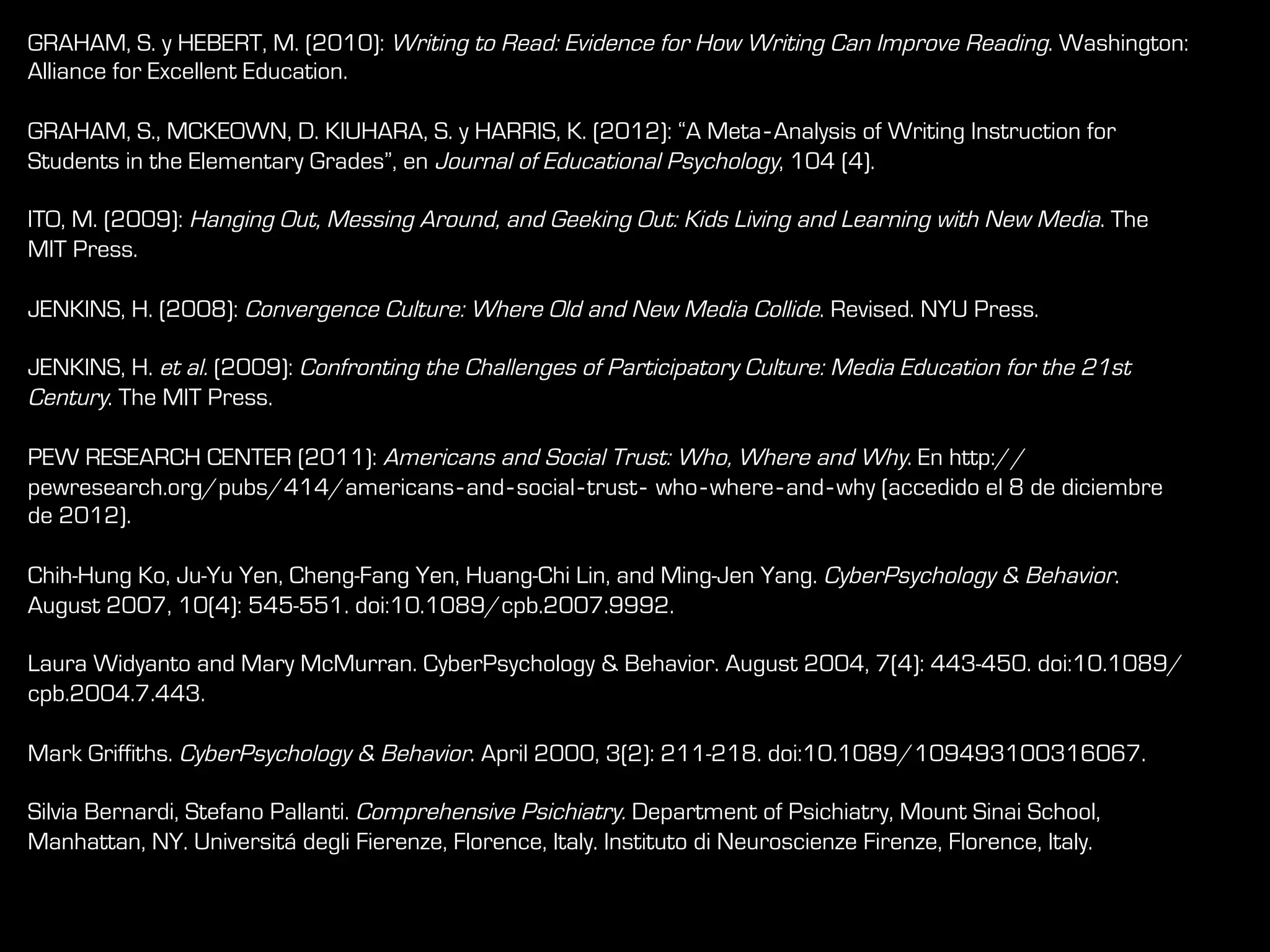 GRAHAM, S. y HEBERT, M. (2010): Writing to Read: Evidence for How Writing Can Improve Reading. Washington:
Alliance for Excellent Education.
GRAHAM, S., MCKEOWN, D. KIUHARA, S. y HARRIS, K. (2012): “A Meta‐Analysis of Writing Instruction for
Students in the Elementary Grades”, en Journal of Educational Psychology, 104 (4).
ITO, M. (2009): Hanging Out, Messing Around, and Geeking Out: Kids Living and Learning with New Media. The
MIT Press.
JENKINS, H. (2008): Convergence Culture: Where Old and New Media Collide. Revised. NYU Press.
JENKINS, H. et al. (2009): Confronting the Challenges of Participatory Culture: Media Education for the 21st
Century. The MIT Press.
PEW RESEARCH CENTER (2011): Americans and Social Trust: Who, Where and Why. En http://
pewresearch.org/pubs/414/americans‐and‐social‐trust‐ who‐where‐and‐why (accedido el 8 de diciembre
de 2012).
Chih-Hung Ko, Ju-Yu Yen, Cheng-Fang Yen, Huang-Chi Lin, and Ming-Jen Yang. CyberPsychology & Behavior.
August 2007, 10(4): 545-551. doi:10.1089/cpb.2007.9992.
 
Laura Widyanto and Mary McMurran. CyberPsychology & Behavior. August 2004, 7(4): 443-450. doi:10.1089/
cpb.2004.7.443.
 
Mark Griffiths. CyberPsychology & Behavior. April 2000, 3(2): 211-218. doi:10.1089/109493100316067.
 
Silvia Bernardi, Stefano Pallanti. Comprehensive Psichiatry. Department of Psichiatry, Mount Sinai School,
Manhattan, NY. Universitá degli Fierenze, Florence, Italy. Instituto di Neuroscienze Firenze, Florence, Italy.
 