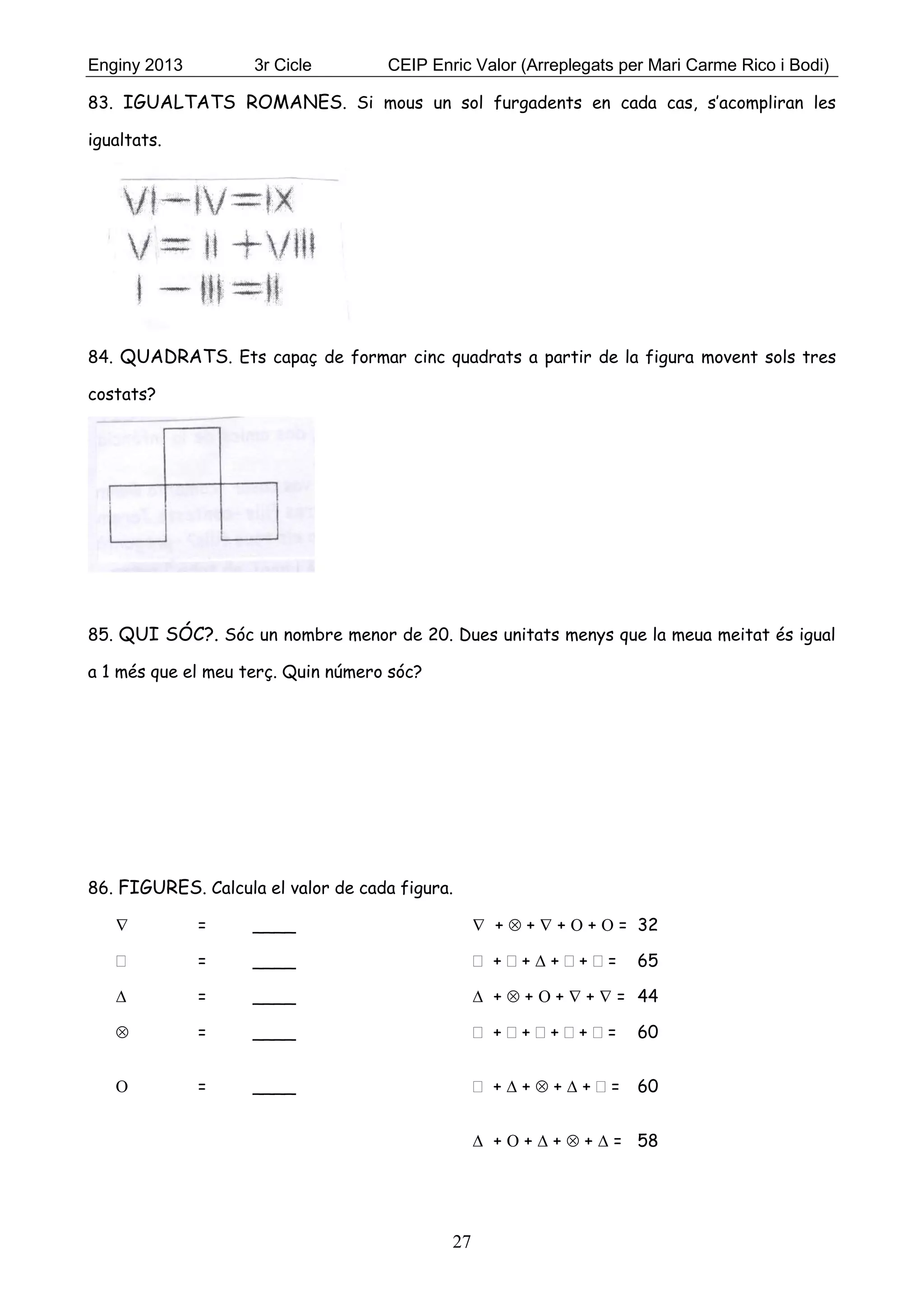 Enginy 2013 3r Cicle CEIP Enric Valor (Arreplegats per Mari Carme Rico i Bodi)
27
83. IGUALTATS ROMANES. Si mous un sol furgadents en cada cas, s’acompliran les
igualtats.
84. QUADRATS. Ets capaç de formar cinc quadrats a partir de la figura movent sols tres
costats?
85. QUI SÓC?. Sóc un nombre menor de 20. Dues unitats menys que la meua meitat és igual
a 1 més que el meu terç. Quin número sóc?
86. FIGURES. Calcula el valor de cada figura.
 = ____  +  +  +  +  = 32
 = ____  +  +  +  +  = 65
 = ____  +  +  +  +  = 44
 = ____  +  +  +  +  = 60
 = ____  +  +  +  +  = 60
 +  +  +  +  = 58
 