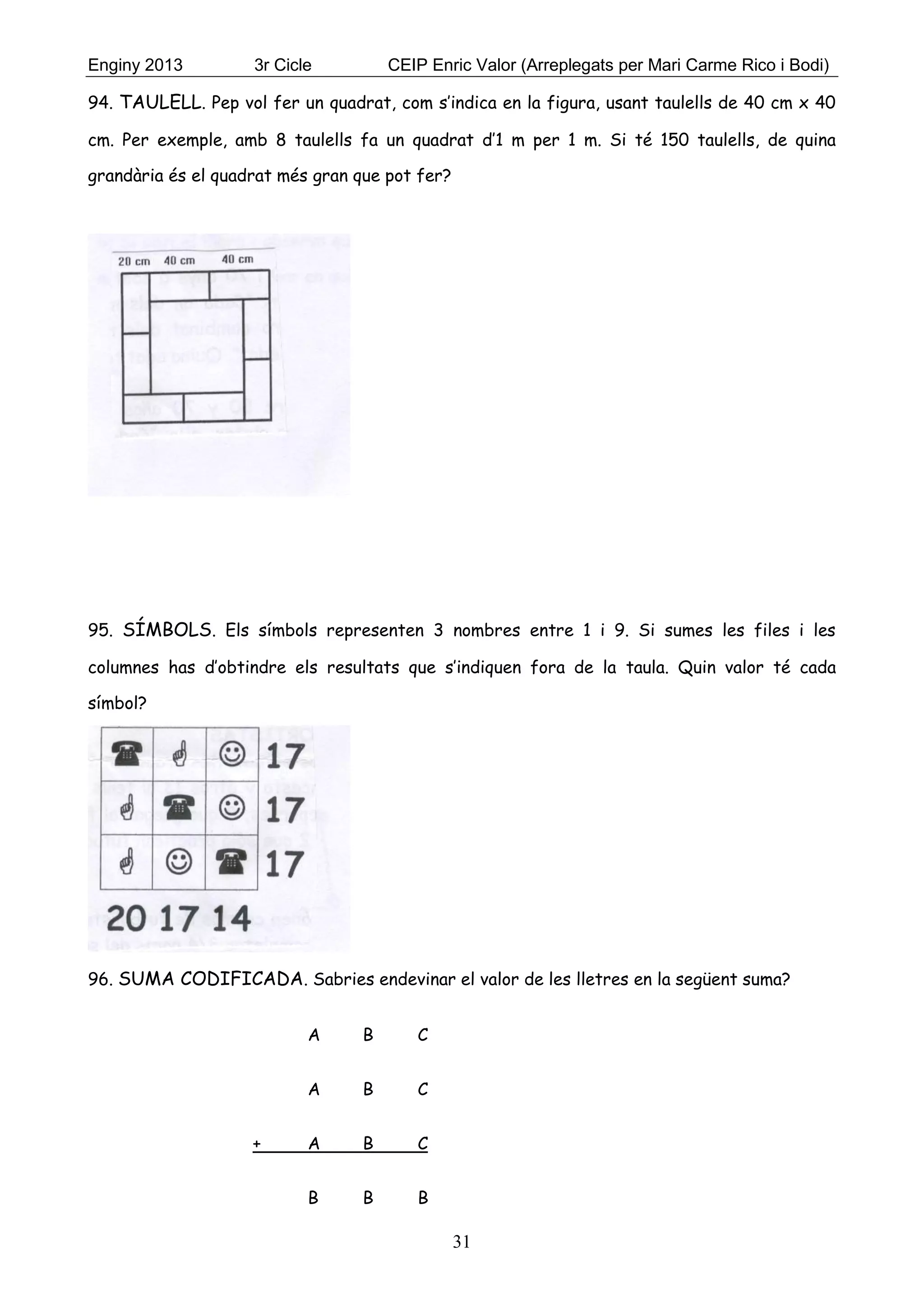 Enginy 2013 3r Cicle CEIP Enric Valor (Arreplegats per Mari Carme Rico i Bodi)
31
94. TAULELL. Pep vol fer un quadrat, com s’indica en la figura, usant taulells de 40 cm x 40
cm. Per exemple, amb 8 taulells fa un quadrat d’1 m per 1 m. Si té 150 taulells, de quina
grandària és el quadrat més gran que pot fer?
95. SÍMBOLS. Els símbols representen 3 nombres entre 1 i 9. Si sumes les files i les
columnes has d’obtindre els resultats que s’indiquen fora de la taula. Quin valor té cada
símbol?
96. SUMA CODIFICADA. Sabries endevinar el valor de les lletres en la següent suma?
A B C
A B C
+ A B C
B B B
 