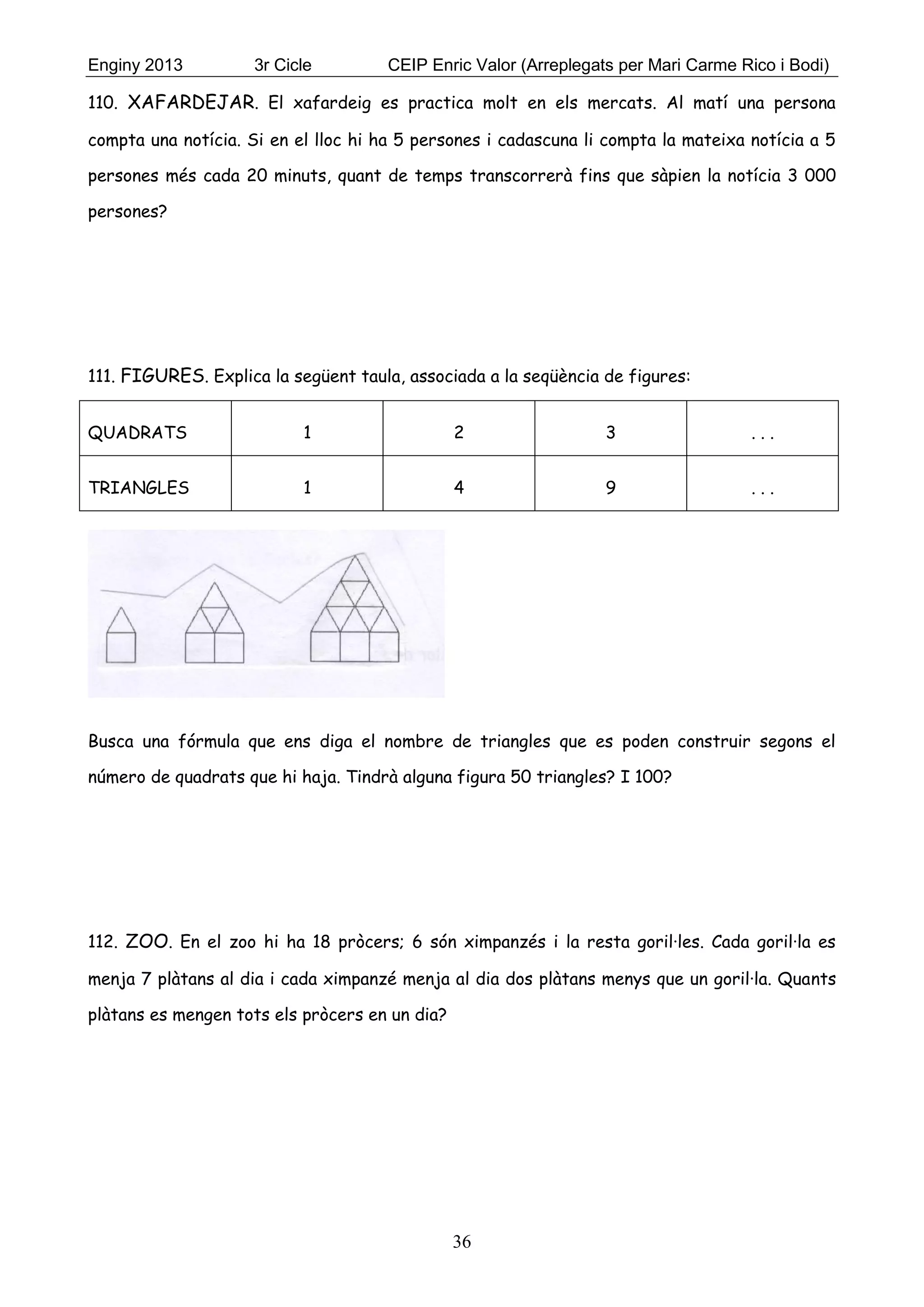 Enginy 2013 3r Cicle CEIP Enric Valor (Arreplegats per Mari Carme Rico i Bodi)
36
110. XAFARDEJAR. El xafardeig es practica molt en els mercats. Al matí una persona
compta una notícia. Si en el lloc hi ha 5 persones i cadascuna li compta la mateixa notícia a 5
persones més cada 20 minuts, quant de temps transcorrerà fins que sàpien la notícia 3 000
persones?
111. FIGURES. Explica la següent taula, associada a la seqüència de figures:
QUADRATS 1 2 3 . . .
TRIANGLES 1 4 9 . . .
Busca una fórmula que ens diga el nombre de triangles que es poden construir segons el
número de quadrats que hi haja. Tindrà alguna figura 50 triangles? I 100?
112. ZOO. En el zoo hi ha 18 pròcers; 6 són ximpanzés i la resta goril·les. Cada goril·la es
menja 7 plàtans al dia i cada ximpanzé menja al dia dos plàtans menys que un goril·la. Quants
plàtans es mengen tots els pròcers en un dia?
 