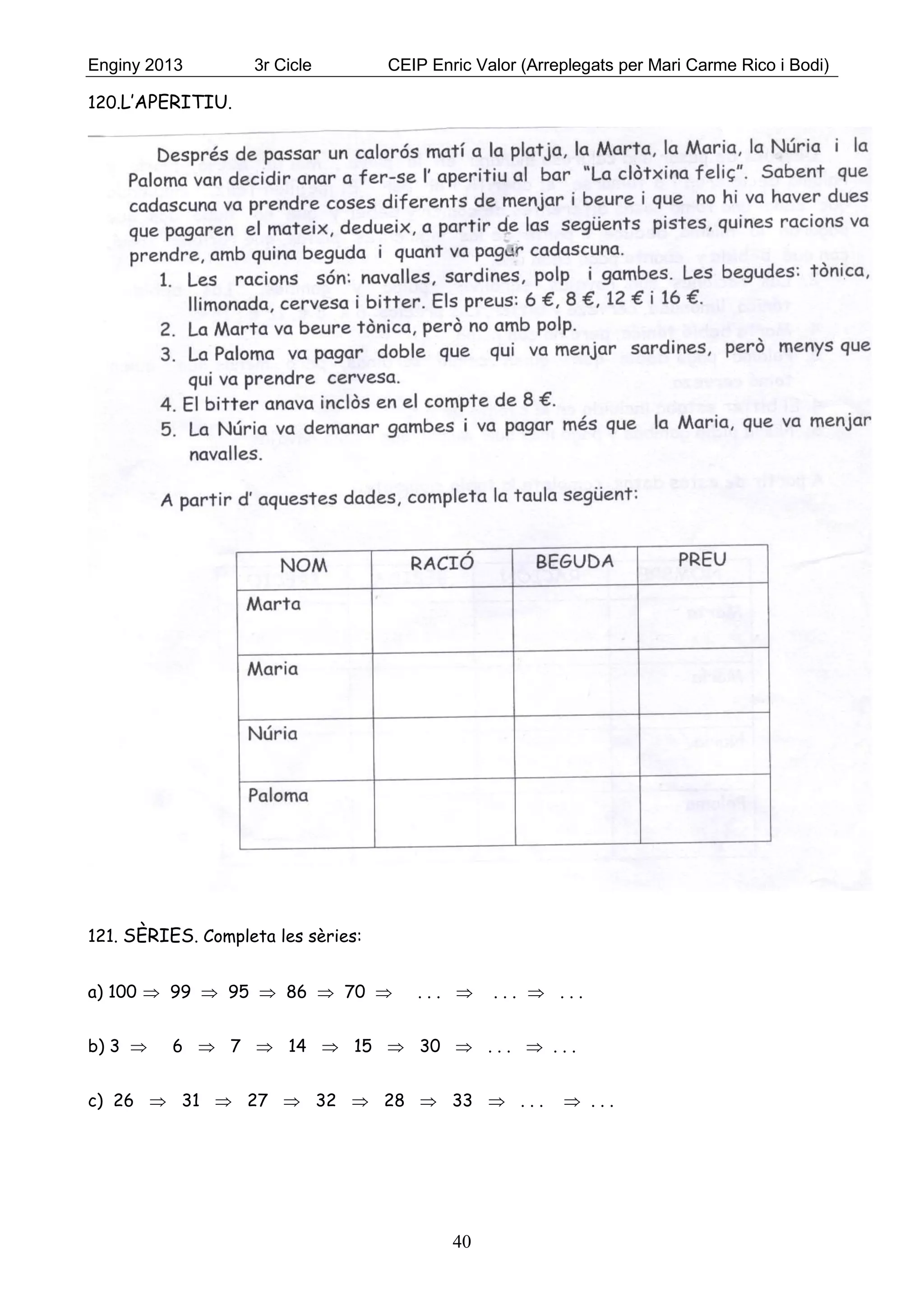 Enginy 2013 3r Cicle CEIP Enric Valor (Arreplegats per Mari Carme Rico i Bodi)
40
120.L’APERITIU.
121. SÈRIES. Completa les sèries:
a) 100  99  95  86  70  . . .  . . .  . . .
b) 3  6  7  14  15  30  . . .  . . .
c) 26  31  27  32  28  33  . . .  . . .
 