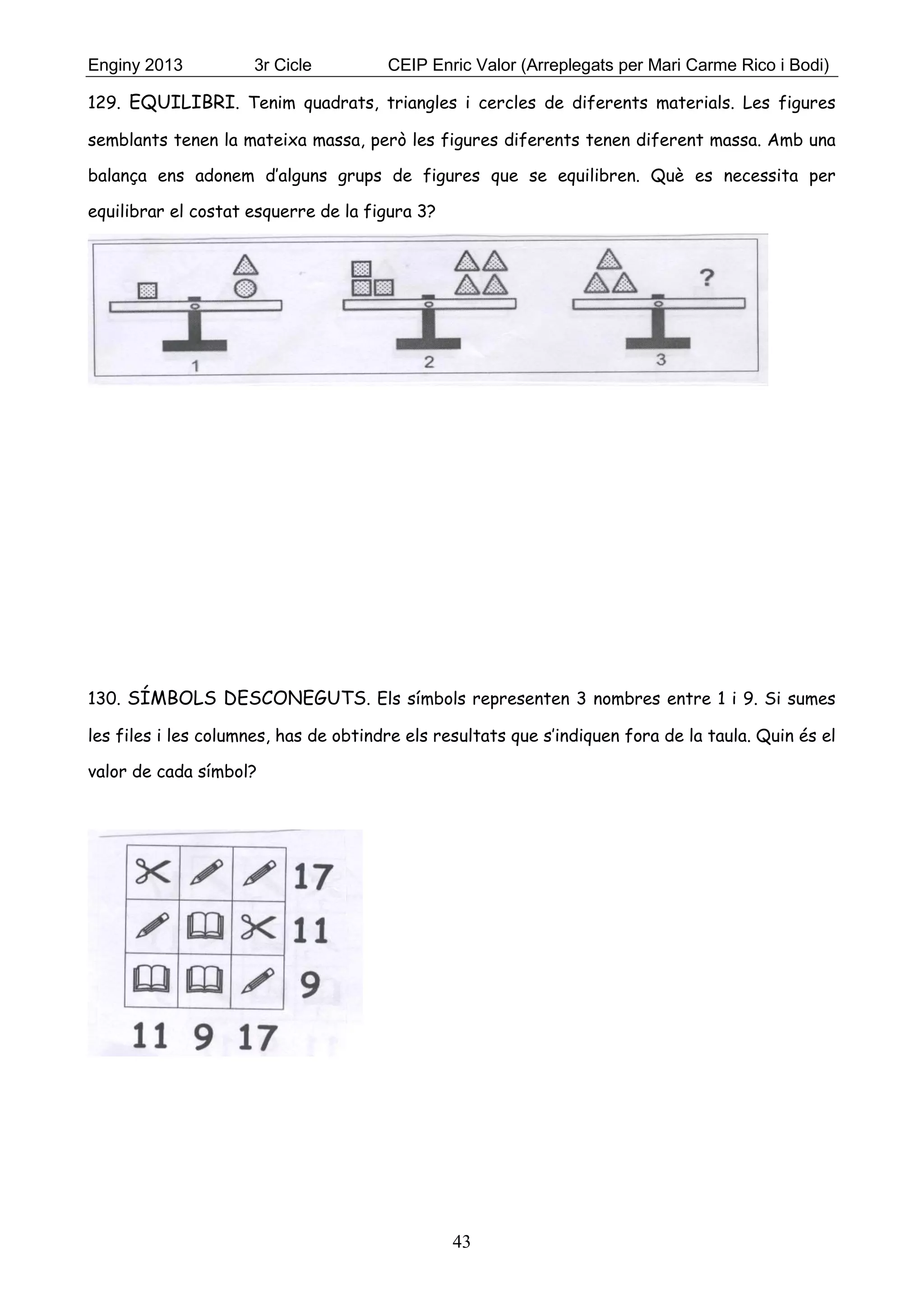 Enginy 2013 3r Cicle CEIP Enric Valor (Arreplegats per Mari Carme Rico i Bodi)
43
129. EQUILIBRI. Tenim quadrats, triangles i cercles de diferents materials. Les figures
semblants tenen la mateixa massa, però les figures diferents tenen diferent massa. Amb una
balança ens adonem d’alguns grups de figures que se equilibren. Què es necessita per
equilibrar el costat esquerre de la figura 3?
130. SÍMBOLS DESCONEGUTS. Els símbols representen 3 nombres entre 1 i 9. Si sumes
les files i les columnes, has de obtindre els resultats que s’indiquen fora de la taula. Quin és el
valor de cada símbol?
 