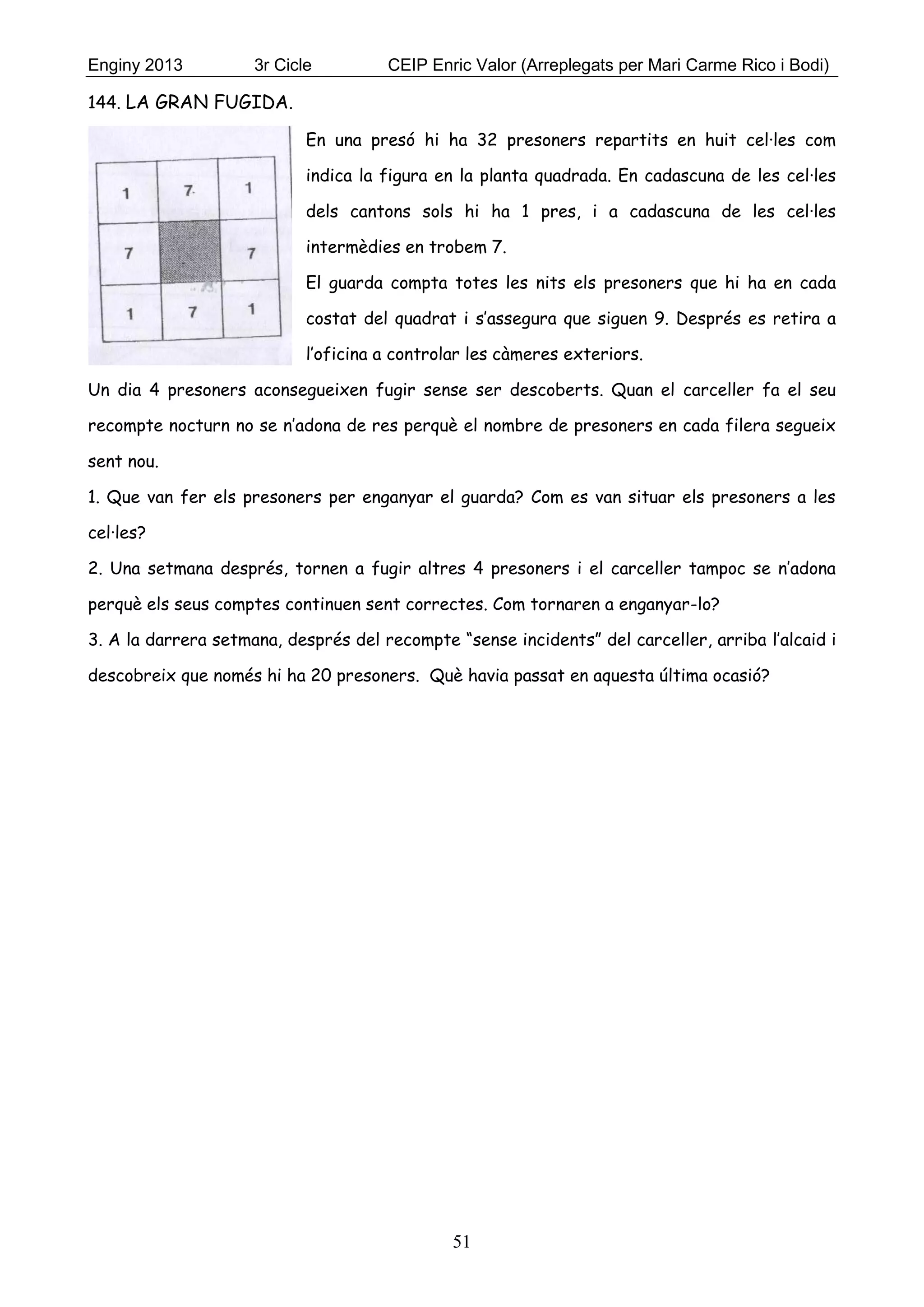 Enginy 2013 3r Cicle CEIP Enric Valor (Arreplegats per Mari Carme Rico i Bodi)
51
144. LA GRAN FUGIDA.
En una presó hi ha 32 presoners repartits en huit cel·les com
indica la figura en la planta quadrada. En cadascuna de les cel·les
dels cantons sols hi ha 1 pres, i a cadascuna de les cel·les
intermèdies en trobem 7.
El guarda compta totes les nits els presoners que hi ha en cada
costat del quadrat i s’assegura que siguen 9. Després es retira a
l’oficina a controlar les càmeres exteriors.
Un dia 4 presoners aconsegueixen fugir sense ser descoberts. Quan el carceller fa el seu
recompte nocturn no se n’adona de res perquè el nombre de presoners en cada filera segueix
sent nou.
1. Que van fer els presoners per enganyar el guarda? Com es van situar els presoners a les
cel·les?
2. Una setmana després, tornen a fugir altres 4 presoners i el carceller tampoc se n’adona
perquè els seus comptes continuen sent correctes. Com tornaren a enganyar-lo?
3. A la darrera setmana, després del recompte “sense incidents” del carceller, arriba l’alcaid i
descobreix que només hi ha 20 presoners. Què havia passat en aquesta última ocasió?
 