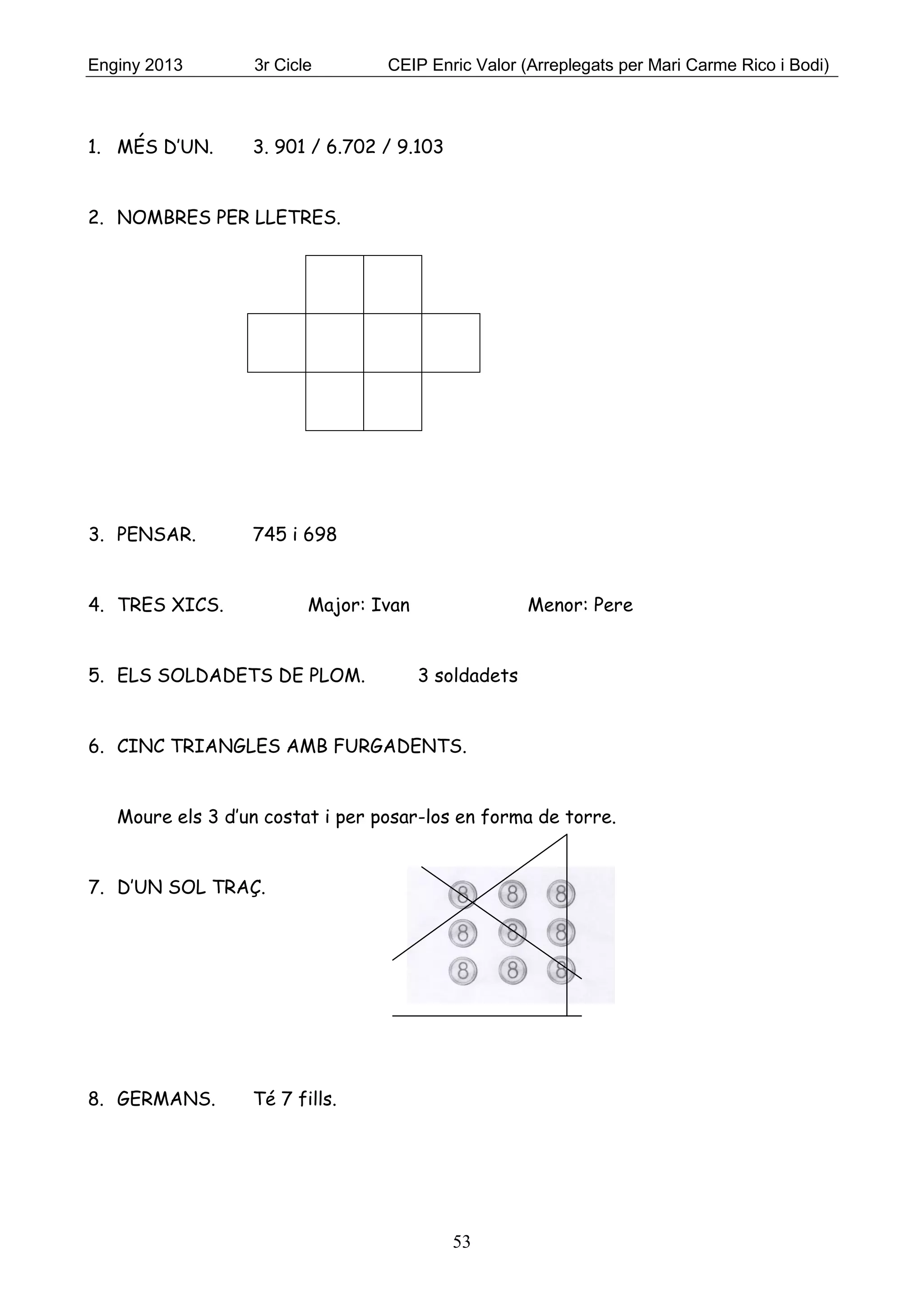 Enginy 2013 3r Cicle CEIP Enric Valor (Arreplegats per Mari Carme Rico i Bodi)
53
1. MÉS D’UN. 3. 901 / 6.702 / 9.103
2. NOMBRES PER LLETRES.
6 4
2 8 1 7
5 3
3. PENSAR. 745 i 698
4. TRES XICS. Major: Ivan Menor: Pere
5. ELS SOLDADETS DE PLOM. 3 soldadets
6. CINC TRIANGLES AMB FURGADENTS.
Moure els 3 d’un costat i per posar-los en forma de torre.
7. D’UN SOL TRAÇ.
8. GERMANS. Té 7 fills.
 