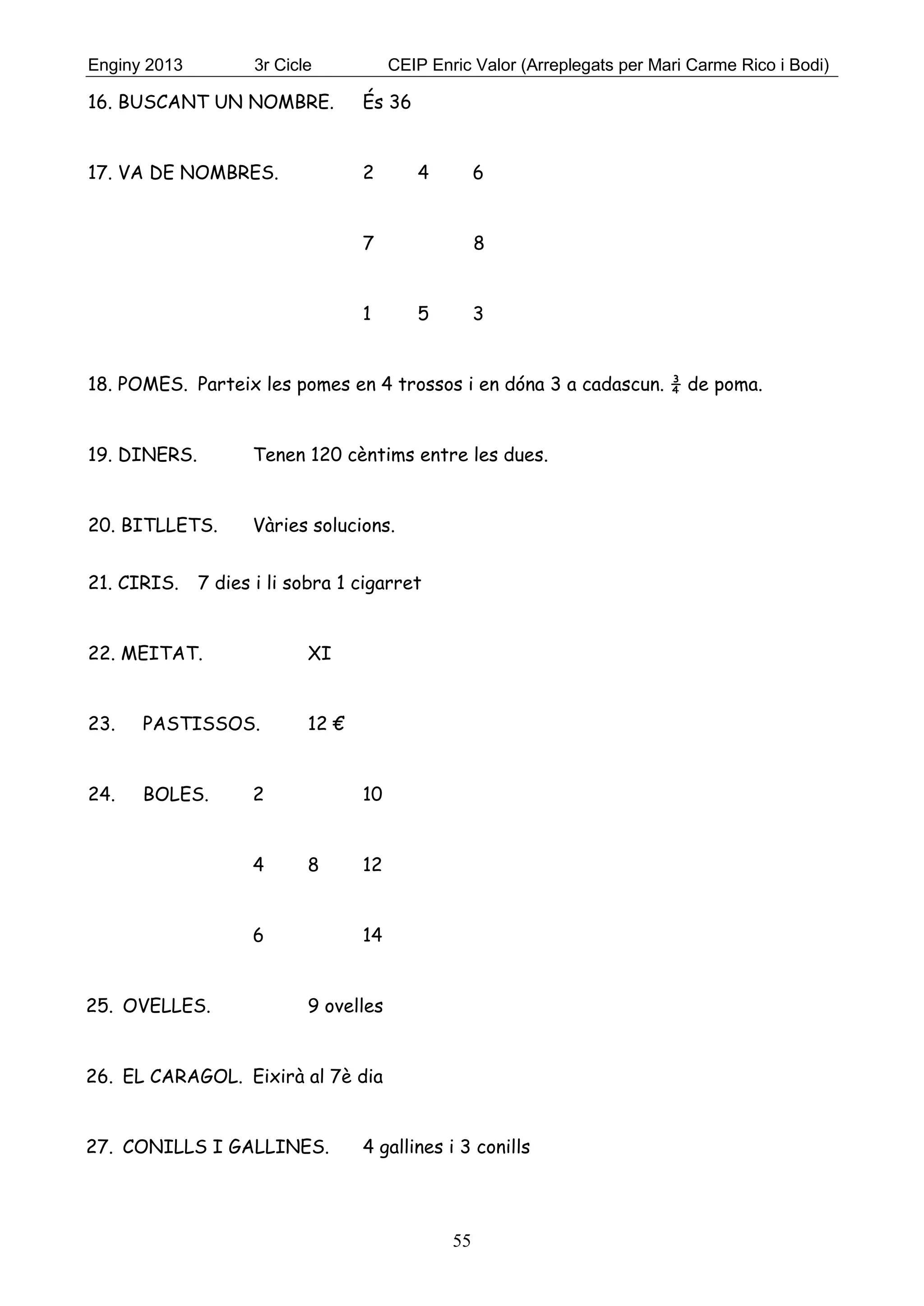 Enginy 2013 3r Cicle CEIP Enric Valor (Arreplegats per Mari Carme Rico i Bodi)
55
16. BUSCANT UN NOMBRE. És 36
17. VA DE NOMBRES. 2 4 6
7 8
1 5 3
18. POMES. Parteix les pomes en 4 trossos i en dóna 3 a cadascun. ¾ de poma.
19. DINERS. Tenen 120 cèntims entre les dues.
20. BITLLETS. Vàries solucions.
21. CIRIS. 7 dies i li sobra 1 cigarret
22. MEITAT. XI
23. PASTISSOS. 12 €
24. BOLES. 2 10
4 8 12
6 14
25. OVELLES. 9 ovelles
26. EL CARAGOL. Eixirà al 7è dia
27. CONILLS I GALLINES. 4 gallines i 3 conills
 