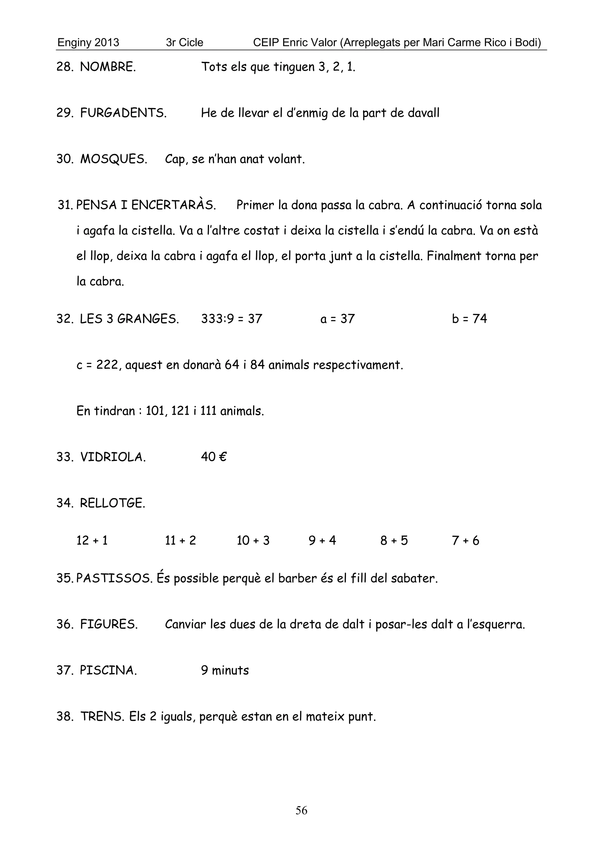 Enginy 2013 3r Cicle CEIP Enric Valor (Arreplegats per Mari Carme Rico i Bodi)
56
28. NOMBRE. Tots els que tinguen 3, 2, 1.
29. FURGADENTS. He de llevar el d’enmig de la part de davall
30. MOSQUES. Cap, se n’han anat volant.
31. PENSA I ENCERTARÀS. Primer la dona passa la cabra. A continuació torna sola
i agafa la cistella. Va a l’altre costat i deixa la cistella i s’endú la cabra. Va on està
el llop, deixa la cabra i agafa el llop, el porta junt a la cistella. Finalment torna per
la cabra.
32. LES 3 GRANGES. 333:9 = 37 a = 37 b = 74
c = 222, aquest en donarà 64 i 84 animals respectivament.
En tindran : 101, 121 i 111 animals.
33. VIDRIOLA. 40 €
34. RELLOTGE.
12 + 1 11 + 2 10 + 3 9 + 4 8 + 5 7 + 6
35. PASTISSOS. És possible perquè el barber és el fill del sabater.
36. FIGURES. Canviar les dues de la dreta de dalt i posar-les dalt a l’esquerra.
37. PISCINA. 9 minuts
38. TRENS. Els 2 iguals, perquè estan en el mateix punt.
 