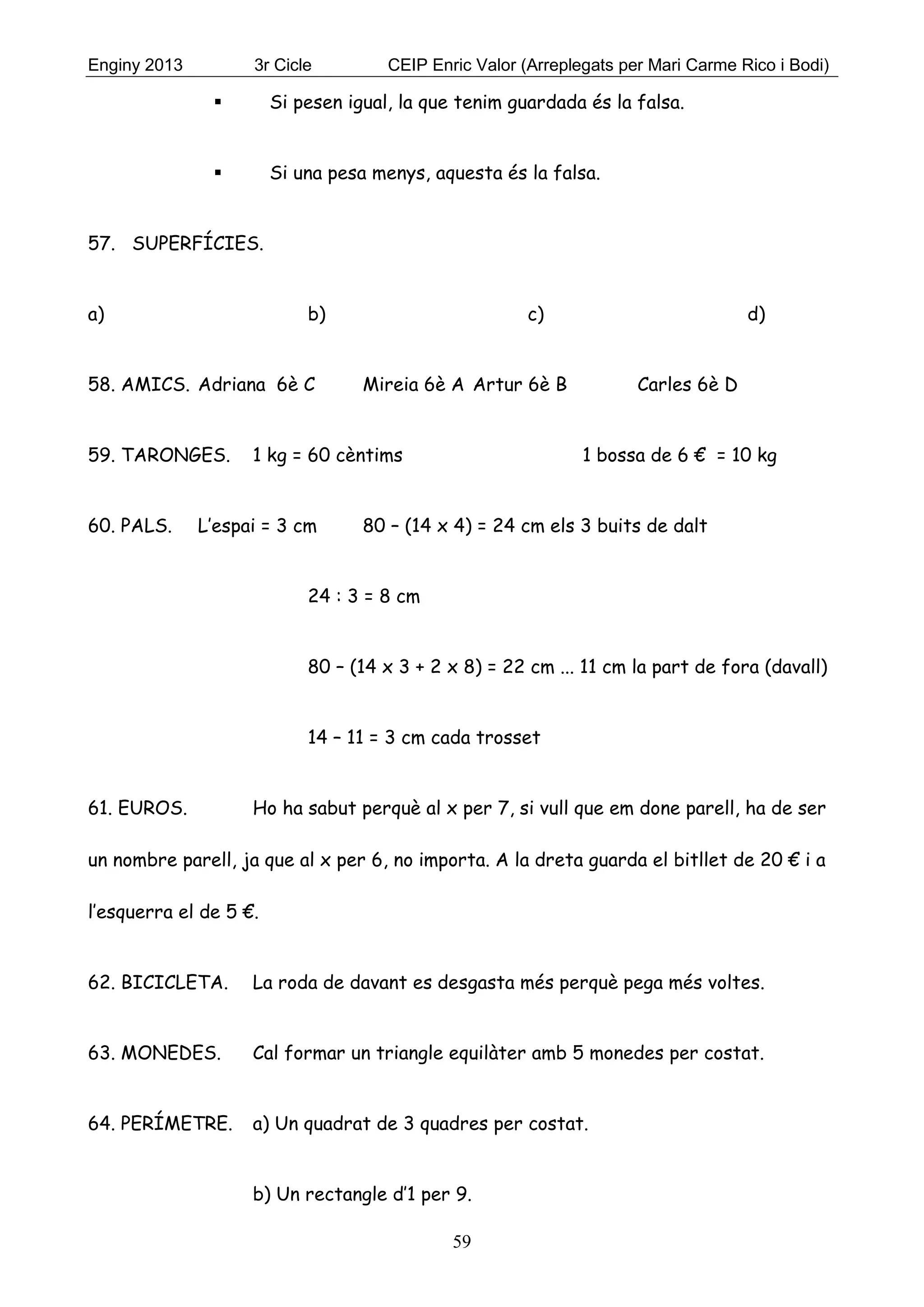 Enginy 2013 3r Cicle CEIP Enric Valor (Arreplegats per Mari Carme Rico i Bodi)
59
 Si pesen igual, la que tenim guardada és la falsa.
 Si una pesa menys, aquesta és la falsa.
57. SUPERFÍCIES.
a) b) c) d)
58. AMICS. Adriana 6è C Mireia 6è A Artur 6è B Carles 6è D
59. TARONGES. 1 kg = 60 cèntims 1 bossa de 6 € = 10 kg
60. PALS. L’espai = 3 cm 80 – (14 x 4) = 24 cm els 3 buits de dalt
24 : 3 = 8 cm
80 – (14 x 3 + 2 x 8) = 22 cm ... 11 cm la part de fora (davall)
14 – 11 = 3 cm cada trosset
61. EUROS. Ho ha sabut perquè al x per 7, si vull que em done parell, ha de ser
un nombre parell, ja que al x per 6, no importa. A la dreta guarda el bitllet de 20 € i a
l’esquerra el de 5 €.
62. BICICLETA. La roda de davant es desgasta més perquè pega més voltes.
63. MONEDES. Cal formar un triangle equilàter amb 5 monedes per costat.
64. PERÍMETRE. a) Un quadrat de 3 quadres per costat.
b) Un rectangle d’1 per 9.
 