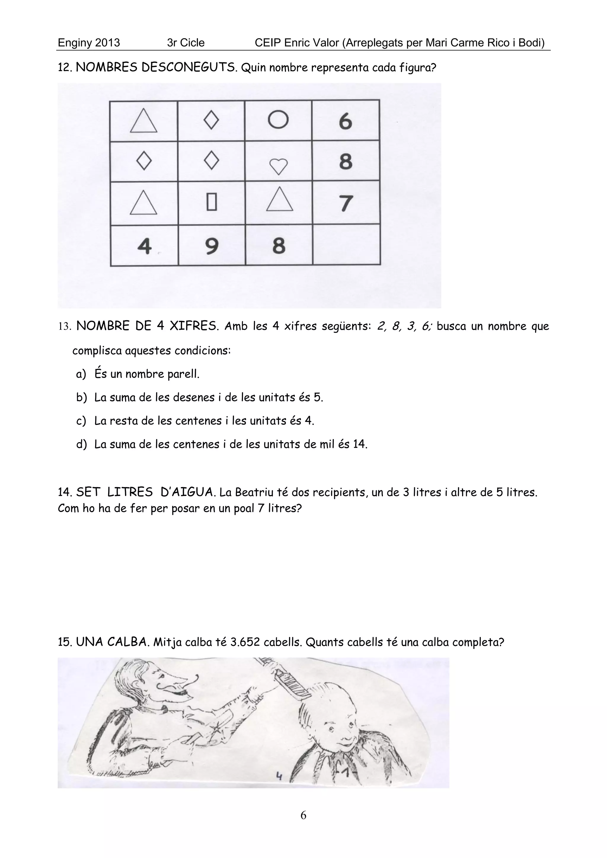 Enginy 2013 3r Cicle CEIP Enric Valor (Arreplegats per Mari Carme Rico i Bodi)
6
12. NOMBRES DESCONEGUTS. Quin nombre representa cada figura?
13. NOMBRE DE 4 XIFRES. Amb les 4 xifres següents: 2, 8, 3, 6; busca un nombre que
complisca aquestes condicions:
a) És un nombre parell.
b) La suma de les desenes i de les unitats és 5.
c) La resta de les centenes i les unitats és 4.
d) La suma de les centenes i de les unitats de mil és 14.
14. SET LITRES D’AIGUA. La Beatriu té dos recipients, un de 3 litres i altre de 5 litres.
Com ho ha de fer per posar en un poal 7 litres?
15. UNA CALBA. Mitja calba té 3.652 cabells. Quants cabells té una calba completa?
 