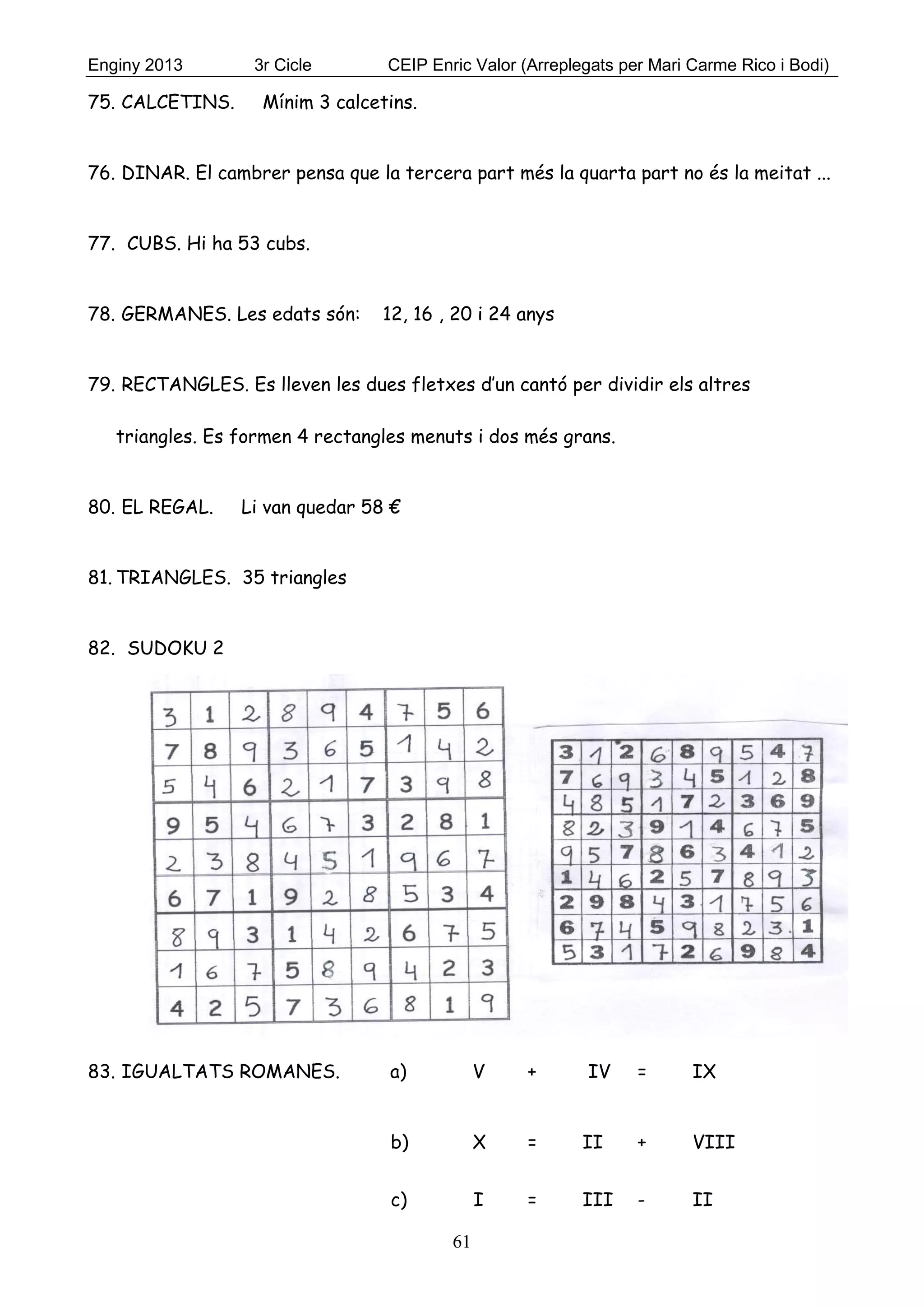 Enginy 2013 3r Cicle CEIP Enric Valor (Arreplegats per Mari Carme Rico i Bodi)
61
75. CALCETINS. Mínim 3 calcetins.
76. DINAR. El cambrer pensa que la tercera part més la quarta part no és la meitat ...
77. CUBS. Hi ha 53 cubs.
78. GERMANES. Les edats són: 12, 16 , 20 i 24 anys
79. RECTANGLES. Es lleven les dues fletxes d’un cantó per dividir els altres
triangles. Es formen 4 rectangles menuts i dos més grans.
80. EL REGAL. Li van quedar 58 €
81. TRIANGLES. 35 triangles
82. SUDOKU 2
83. IGUALTATS ROMANES. a) V + IV = IX
b) X = II + VIII
c) I = III - II
 