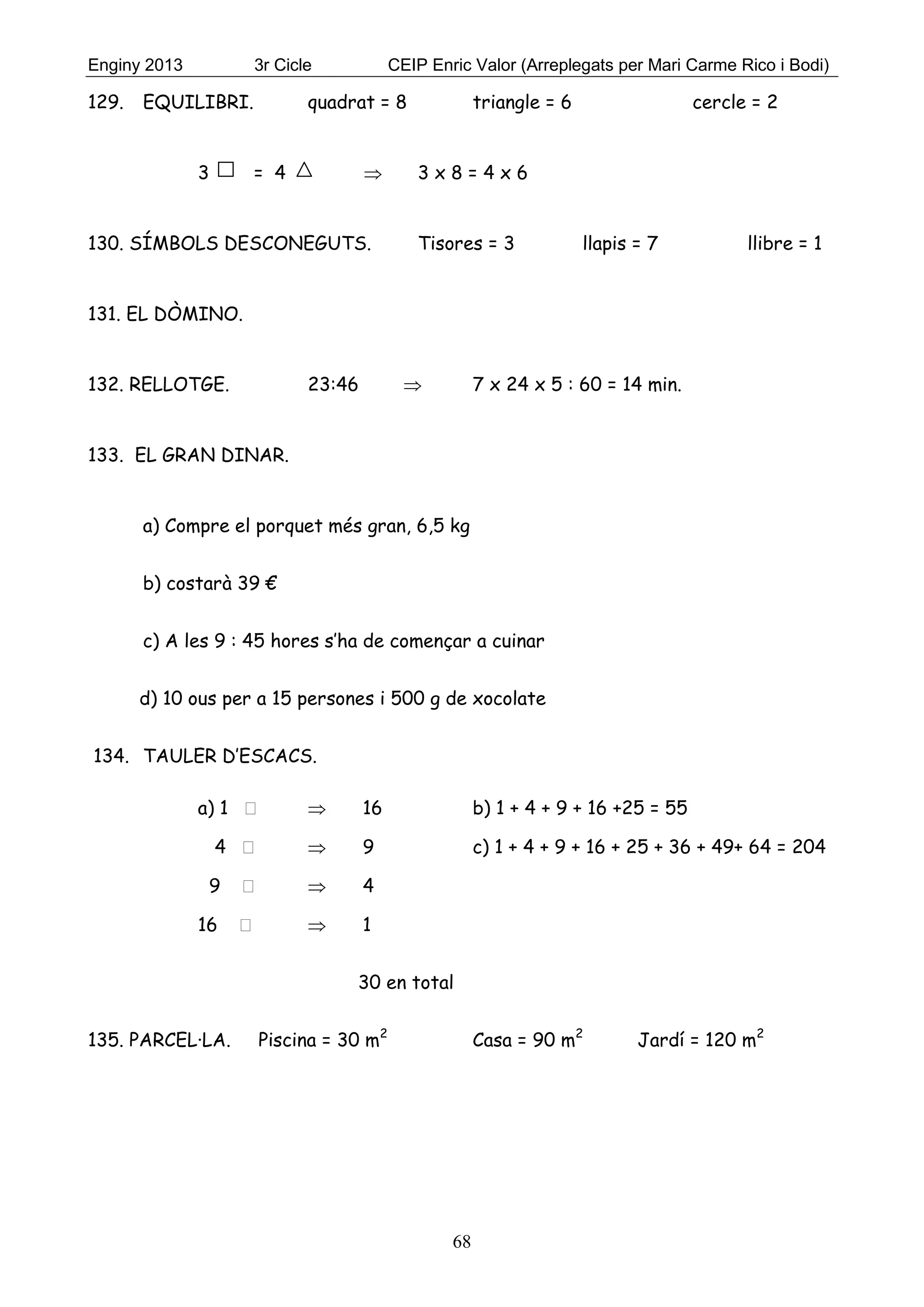 Enginy 2013 3r Cicle CEIP Enric Valor (Arreplegats per Mari Carme Rico i Bodi)
68
129. EQUILIBRI. quadrat = 8 triangle = 6 cercle = 2
3 = 4  3 x 8 = 4 x 6
130. SÍMBOLS DESCONEGUTS. Tisores = 3 llapis = 7 llibre = 1
131. EL DÒMINO.
132. RELLOTGE. 23:46  7 x 24 x 5 : 60 = 14 min.
133. EL GRAN DINAR.
a) Compre el porquet més gran, 6,5 kg
b) costarà 39 €
c) A les 9 : 45 hores s’ha de començar a cuinar
d) 10 ous per a 15 persones i 500 g de xocolate
134. TAULER D’ESCACS.
a) 1   16 b) 1 + 4 + 9 + 16 +25 = 55
4   9 c) 1 + 4 + 9 + 16 + 25 + 36 + 49+ 64 = 204
9   4
16   1
30 en total
135. PARCEL·LA. Piscina = 30 m2
Casa = 90 m2
Jardí = 120 m2
 