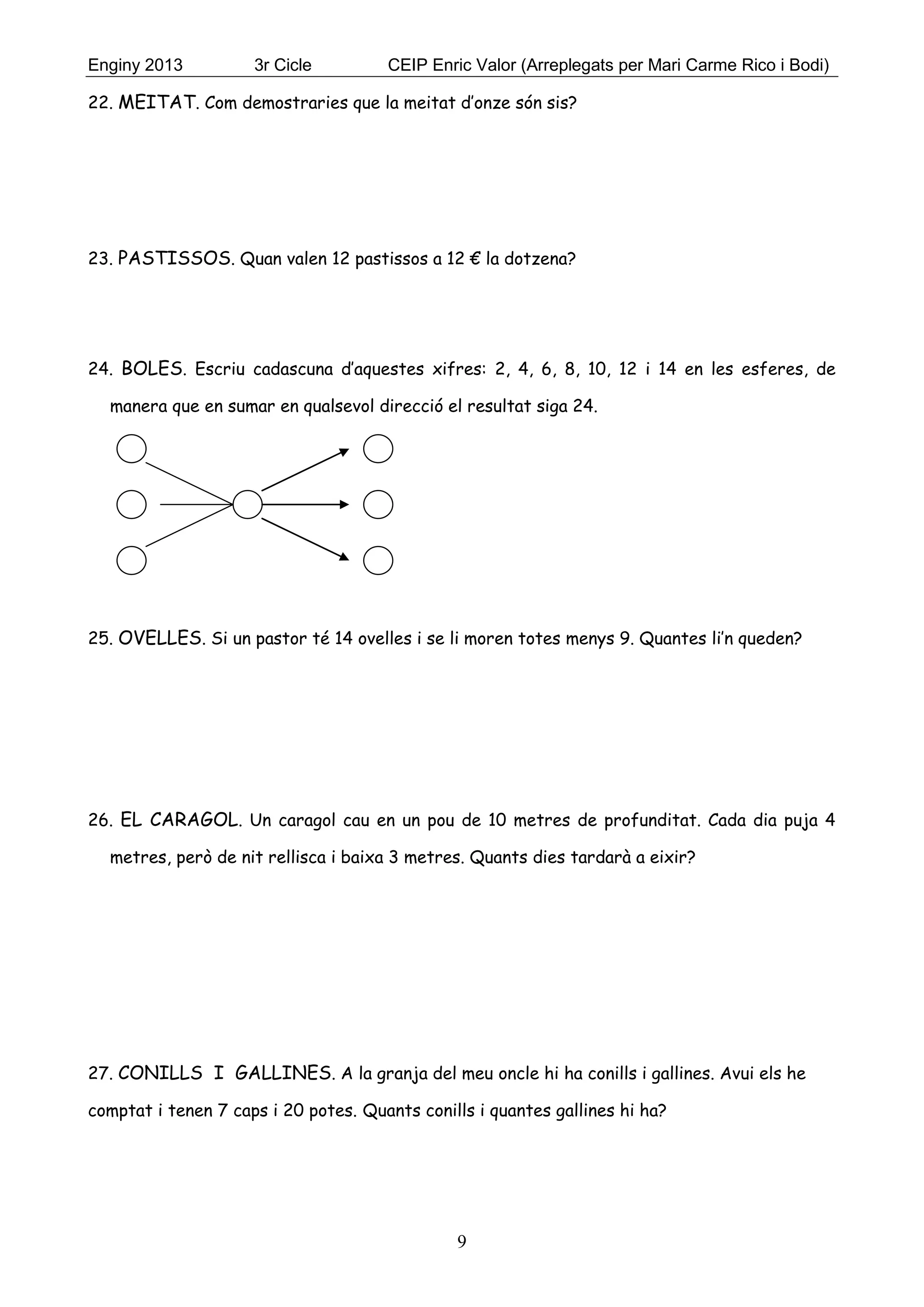 Enginy 2013 3r Cicle CEIP Enric Valor (Arreplegats per Mari Carme Rico i Bodi)
9
22. MEITAT. Com demostraries que la meitat d’onze són sis?
23. PASTISSOS. Quan valen 12 pastissos a 12 € la dotzena?
24. BOLES. Escriu cadascuna d’aquestes xifres: 2, 4, 6, 8, 10, 12 i 14 en les esferes, de
manera que en sumar en qualsevol direcció el resultat siga 24.
25. OVELLES. Si un pastor té 14 ovelles i se li moren totes menys 9. Quantes li’n queden?
26. EL CARAGOL. Un caragol cau en un pou de 10 metres de profunditat. Cada dia puja 4
metres, però de nit rellisca i baixa 3 metres. Quants dies tardarà a eixir?
27. CONILLS I GALLINES. A la granja del meu oncle hi ha conills i gallines. Avui els he
comptat i tenen 7 caps i 20 potes. Quants conills i quantes gallines hi ha?
 