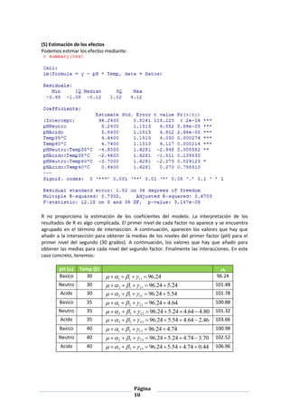 Página
10
(5) Estimación de los efectos
Podemos estimar los efectos mediante:
R no proporciona la estimación de los coeficientes del modelo. La interpretación de los
resultados de R es algo complicada. El primer nivel de cada factor no aparece y se encuentra
agrupado en el término de intersección. A continuación, aparecen los valores que hay que
añadir a la intersección para obtener la medias de los niveles del primer factor (pH) para el
primer nivel del segundo (30 grados). A continuación, los valores que hay que añadir para
obtener las medias para cada nivel del segundo factor. Finalmente las interacciones. En este
caso concreto, tenemos:
pH () Temp () ij
Basico 30 24.961111   96.24
Neutro 30 24.524.962112   101.48
Acido 30 54.524.963113   101.78
Basico 35 64.424.961221   100.88
Neutro 35 80.464.424.524.962222   101.32
Acido 35 46.264.454.524.963223   103.66
Basico 40 74.424.961331   100.98
Neutro 40 70.374.424.524.962332   102.52
Acido 40 44.074.454.524.963333   106.96
 