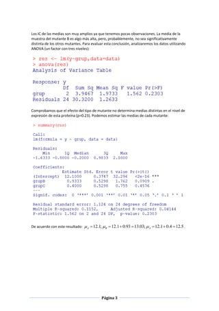 Página 3
Los IC de las medias son muy amplios ya que tenemos pocas observaciones. La media de la
muestra del mutante B es algo más alta, pero, probablemente, no sea significativamente
distinta de los otros mutantes. Para evaluar esta conclusión, analizaremos los datos utilizando
ANOVA (un factor con tres niveles):
Comprobamos que el efecto del tipo de mutante no determina medias distintas en el nivel de
expresión de esta proteína (p=0.23). Podemos estimar las medias de cada mutante:
De acuerdo con este resultado: 5.124.01.12;03.1393.01.12;1.12  ABA  .
 