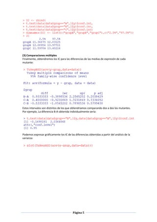Página 5
(3) Comparaciones múltiples
Finalmente, obtendremos los IC para las diferencias de las medias de expresión de cada
mutante:
Estos intervalos son distintos de los que obtendríamos comparando dos a dos los mutantes.
Por ejemplo, La diferencia B-A obtenida individualmente sería:
Podemos expresar gráficamente los IC de las diferencias obtenidas a partir del análisis de la
varianza:
 