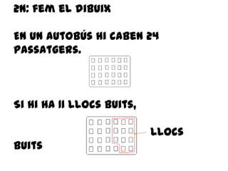 2n: fem el dibuix
En un autobús hi caben 24
passatgers.
Si hi ha 11 llocs buits,
llocs
buits
 