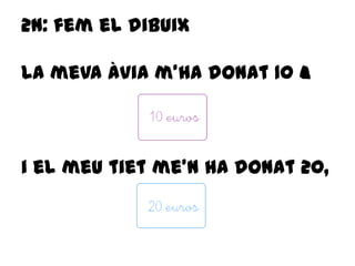 2n: fem el dibuix
La meva àvia m’ha donat 10 €
i el meu tiet me’n ha donat 20,
 