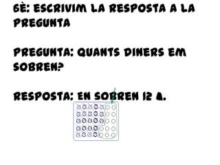 6è: escrivim la resposta a la
pregunta
Pregunta: quants diners em
sobren?
Resposta: En sobren 12 €.
 
