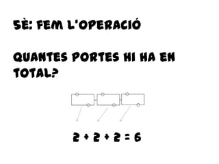 5è: fem l’operació
Quantes portes hi ha en
total?
2 + 2 + 2 = 6
 