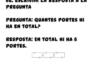 6è: escrivim la resposta a la
pregunta
Pregunta: Quantes portes hi
ha en total?
Resposta: En total hi ha 6
portes.
 