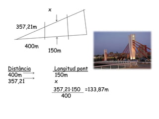 400m
150m
357,21m
x
Distància Longitud pont
400m 150m
357,21 x
357,21·150 =133,87m
400
 