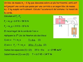 Un bloc de massa m2
= 6 kg que descansa sobre un pla horitzontal, està unit
mitjançant una corda que passa per una corriola a un segon bloc de massa
m1
= 2 kg suspés verticalment. Calcula l'acceleració del sistema i la tensió de
la corda.
Calculem el P1
i P2
P1
= m1
·g = 6·9'8 = 58'8 N
P2
= m2
·g = 2·9'8 = 19'6 N
El recorregut de la corda és l'eix x
Apliquem la 2ª Llei de Newton als dos blocs
1) eix x T = m1
·a T = 6·a (1)
2) eix x P2
– T = m2
·a 19'6 – T = 2·a (2)
Sumes les equacions (1) i (2): 19'6 = 8·a a = 2'45 m/s2
Substituim en (1) o en (2): T = 6·2'45 = 14'7 N
 