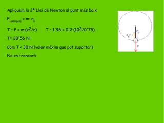 Apliquem la 2ª Llei de Newton al punt més baix
Fcentrípeta
= m· an
T – P = m·(v2/r) T – 1'96 = 0'2·(102/0'75)
T= 28'56 N
Com T < 30 N (valor màxim que pot suportar)
No es trencarà.
 