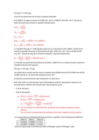 𝑁𝑁2𝑂𝑂4(𝑔𝑔) ⇄ 2 𝑁𝑁𝑂𝑂2(𝑔𝑔)
a) Escriu les expressions de les dues constants d'equilibri.
b) A 1000 ºC la segona constant és 0,490 mol · dm·3 i a 2000 ºC 18,6 mol · dm·3. Calcula els
valors de la primera constant a aquestes temperatures.
a) 𝐾𝐾𝑐𝑐2 =
[𝑁𝑁𝑁𝑁2]2
[𝑁𝑁2𝑂𝑂4]
𝐾𝐾𝑐𝑐1 =
[𝑁𝑁𝑁𝑁2]
[𝑁𝑁2𝑂𝑂4]1/2
𝐾𝐾𝑐𝑐2 = 𝐾𝐾𝑐𝑐1
2
b) 𝐾𝐾𝑐𝑐1 = �𝐾𝐾𝑐𝑐2 = √0.49 = 0.7 (1000º𝐶𝐶)
𝐾𝐾𝑐𝑐1 = �𝐾𝐾𝑐𝑐2 = √18.6 = 4.31 (2000º𝐶𝐶)
4. L'equilibri N204 (g) <=> 2 N02 (g) pot assolir-se en un dissolvent inert a 298 K. L'anàlisi de la
mescla en equilibri dona per la concentració de N204 0,021 mol · dm-3
i per la de N02 0,010
mol· dm-3
. Calcula el valor de la constant d'equilibri a aquesta temperatura.
𝐾𝐾𝑐𝑐 =
[𝑁𝑁𝑁𝑁2]2
[𝑁𝑁2𝑂𝑂4]
=
[0.010]2
[0.021]
= 0.00476 𝑚𝑚𝑚𝑚𝑚𝑚/𝐿𝐿
5. S'escalfa una quantitat de pentaclorur de fòsfor a 2500 ºC en un recipient tancat, assolint-se
l'equilibri d'acord amb l'equació:
PCl5 (g) <=> PCl3 (g) + Cl2 (g)
Les anàlisis de la mostra mostren que el recipient conté 0,0042 mols de PCl5 0.040 mols de PCl3
i 0,040 mols de Cl2. El volum del recipient era de 2 dm3
.
a) Calcula la concentració de cada component i el valor de Kc.
b) El valor de Kc és molt més gran que el del problema anterior. Què pots dir respecte a les
concentracions relatives dels reaccionants i dels productes quan:
i) Kc és més gran.
ii) Kc és més petita.
a) [𝑃𝑃𝐶𝐶𝐶𝐶3] = [𝐶𝐶𝐶𝐶2] =
0.040
2
= 0.020 𝑚𝑚𝑚𝑚𝑚𝑚/𝐿𝐿
[𝑃𝑃𝑃𝑃𝑃𝑃5] =
0.0042
2
= 0.0021𝑚𝑚𝑚𝑚𝑚𝑚/𝐿𝐿
𝐾𝐾𝑐𝑐 =
[𝑃𝑃𝐶𝐶𝐶𝐶3]∗[𝐶𝐶𝐶𝐶2]
[𝑃𝑃𝑃𝑃𝑃𝑃5]
=
0.040
2
∗
0.040
2
0.0042
2
= 0.1904
𝑚𝑚𝑚𝑚𝑚𝑚
𝐿𝐿
b) Si Kc és més gran la concentració de productes serà més gran respecte de la de
reactius.
Si Kc és menor la concentració de productes serà menor respecte de la de reactius.
6. La taula mostra la composició de dues mescles en equilibri a dues temperatures diferents:
Mols H2 Mols I2 Mols HI
1 0.02265 0.02840 0.1715
2 0.01899 0.04057 0.1779
a) Escriu l'equació per la formació del iodur d’hidrogen a partir d’hidrogen i iode.
 