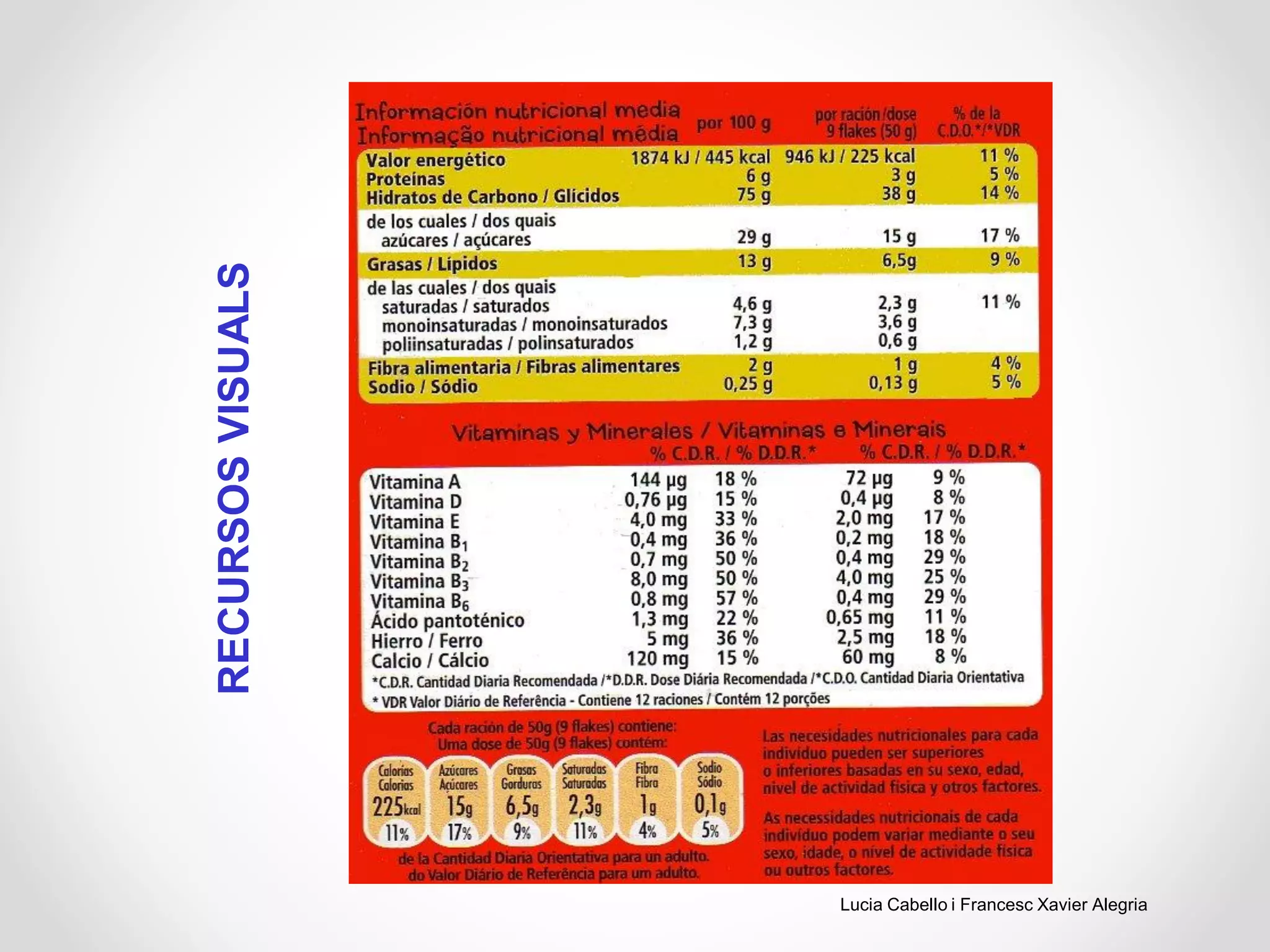 RECURSOSVISUALS
Lucia Cabello i Francesc Xavier Alegria
 