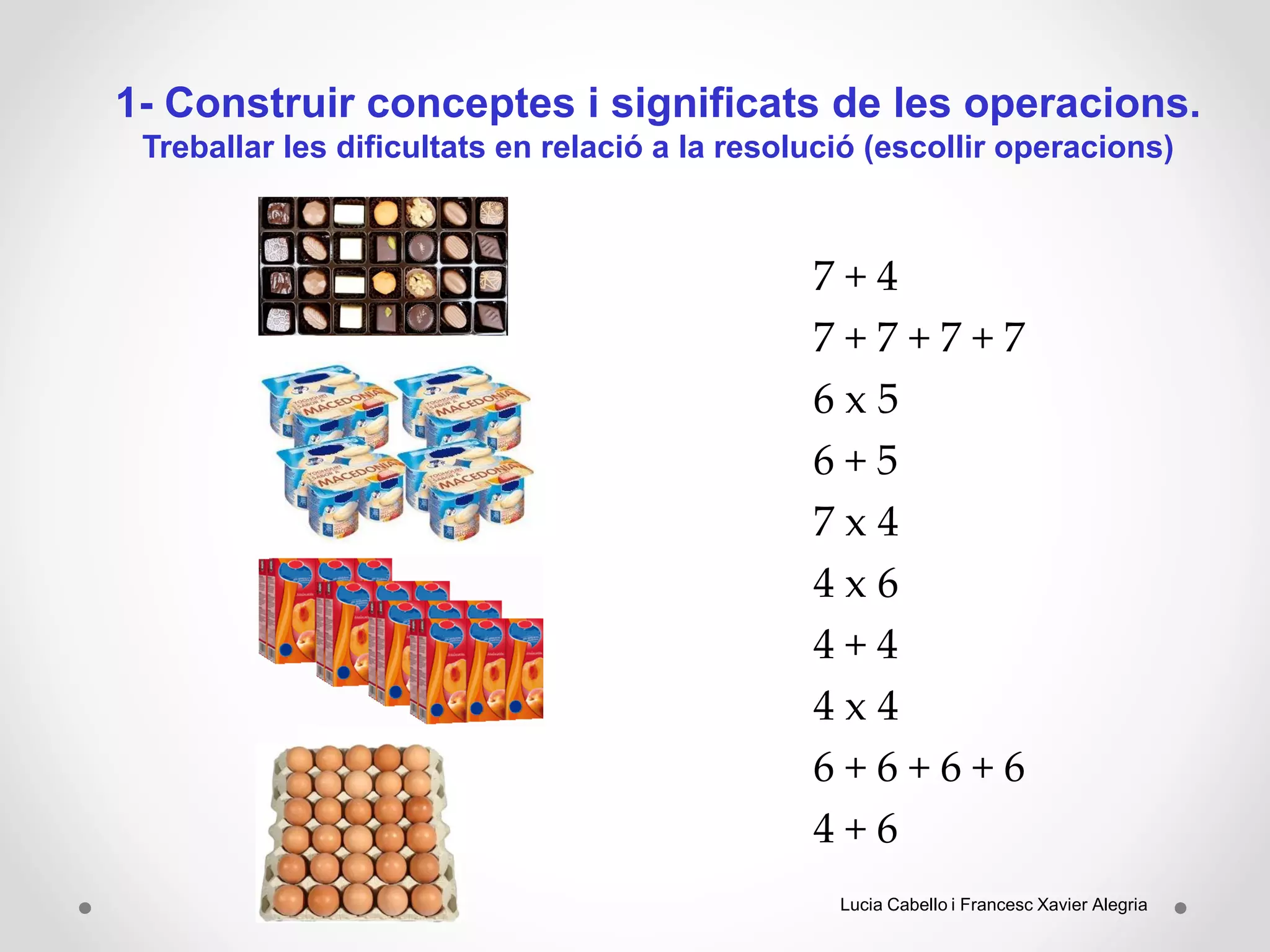 1- Construir conceptes i significats de les operacions.
Treballar les dificultats en relació a la resolució (escollir operacions)
7 + 4
7 + 7 + 7 + 7
6 x 5
6 + 5
7 x 4
4 x 6
4 + 4
4 x 4
6 + 6 + 6 + 6
4 + 6
Lucia Cabello i Francesc Xavier Alegria
 