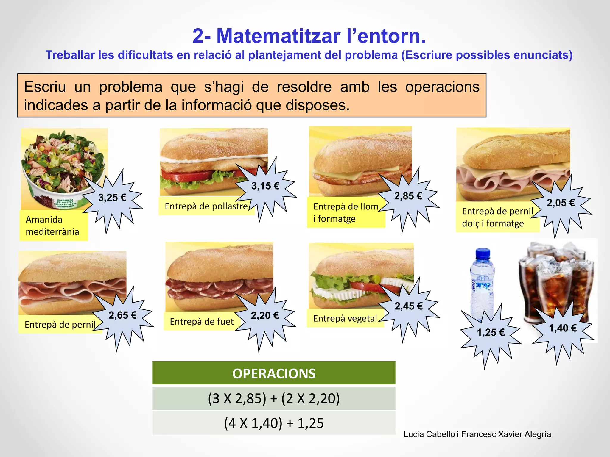 2- Matematitzar l’entorn.
Treballar les dificultats en relació al plantejament del problema (Escriure possibles enunciats)
Escriu un problema que s’hagi de resoldre amb les operacions
indicades a partir de la informació que disposes.
Amanida
mediterrània
3,25 €
Entrepà de llom
i formatge
2,85 €
Entrepà de fuet
2,20 €
Entrepà de pernil
2,65 €
Entrepà de pollastre
3,15 €
Entrepà de pernil
dolç i formatge
2,05 €
Entrepà vegetal
2,45 €
1,40 €1,25 €
OPERACIONS
(3 X 2,85) + (2 X 2,20)
(4 X 1,40) + 1,25
Lucia Cabello i Francesc Xavier Alegria
 