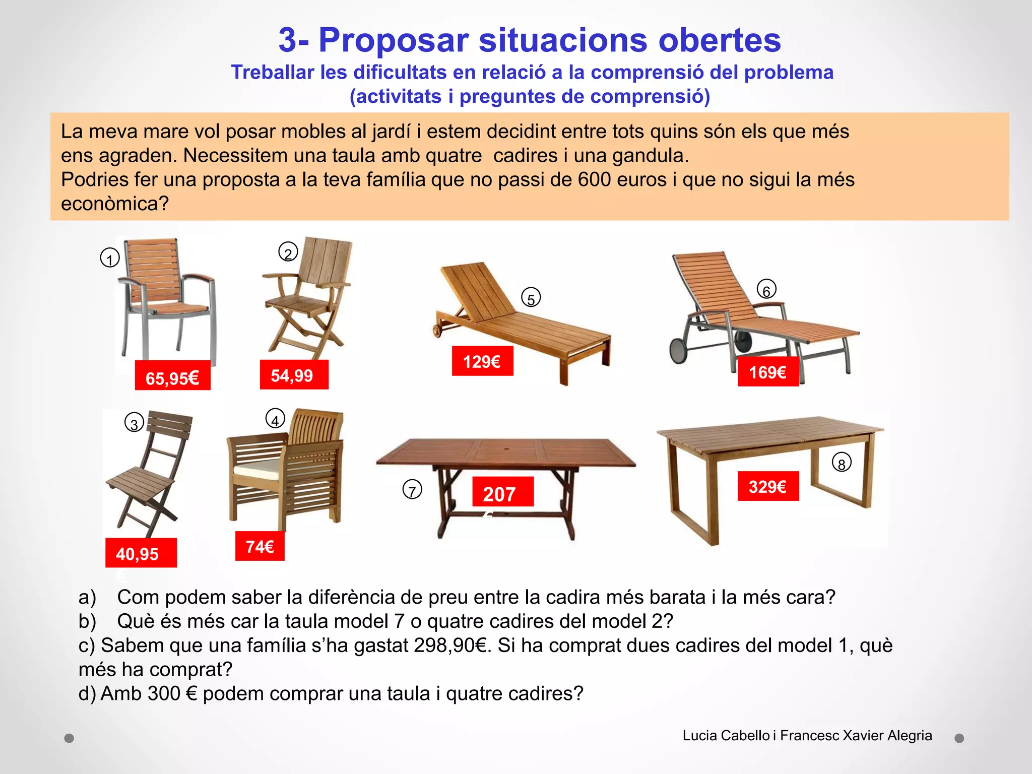 3- Proposar situacions obertes
Treballar les dificultats en relació a la comprensió del problema
(activitats i preguntes de comprensió)
40,95
€
54,99
€
74€
129€
207
€
329€
169€65,95€
1 2
3 4
5
6
7
8
a) Com podem saber la diferència de preu entre la cadira més barata i la més cara?
b) Què és més car la taula model 7 o quatre cadires del model 2?
c) Sabem que una família s’ha gastat 298,90€. Si ha comprat dues cadires del model 1, què
més ha comprat?
d) Amb 300 € podem comprar una taula i quatre cadires?
Lucia Cabello i Francesc Xavier Alegria
La meva mare vol posar mobles al jardí i estem decidint entre tots quins són els que més
ens agraden. Necessitem una taula amb quatre cadires i una gandula.
Podries fer una proposta a la teva família que no passi de 600 euros i que no sigui la més
econòmica?
 