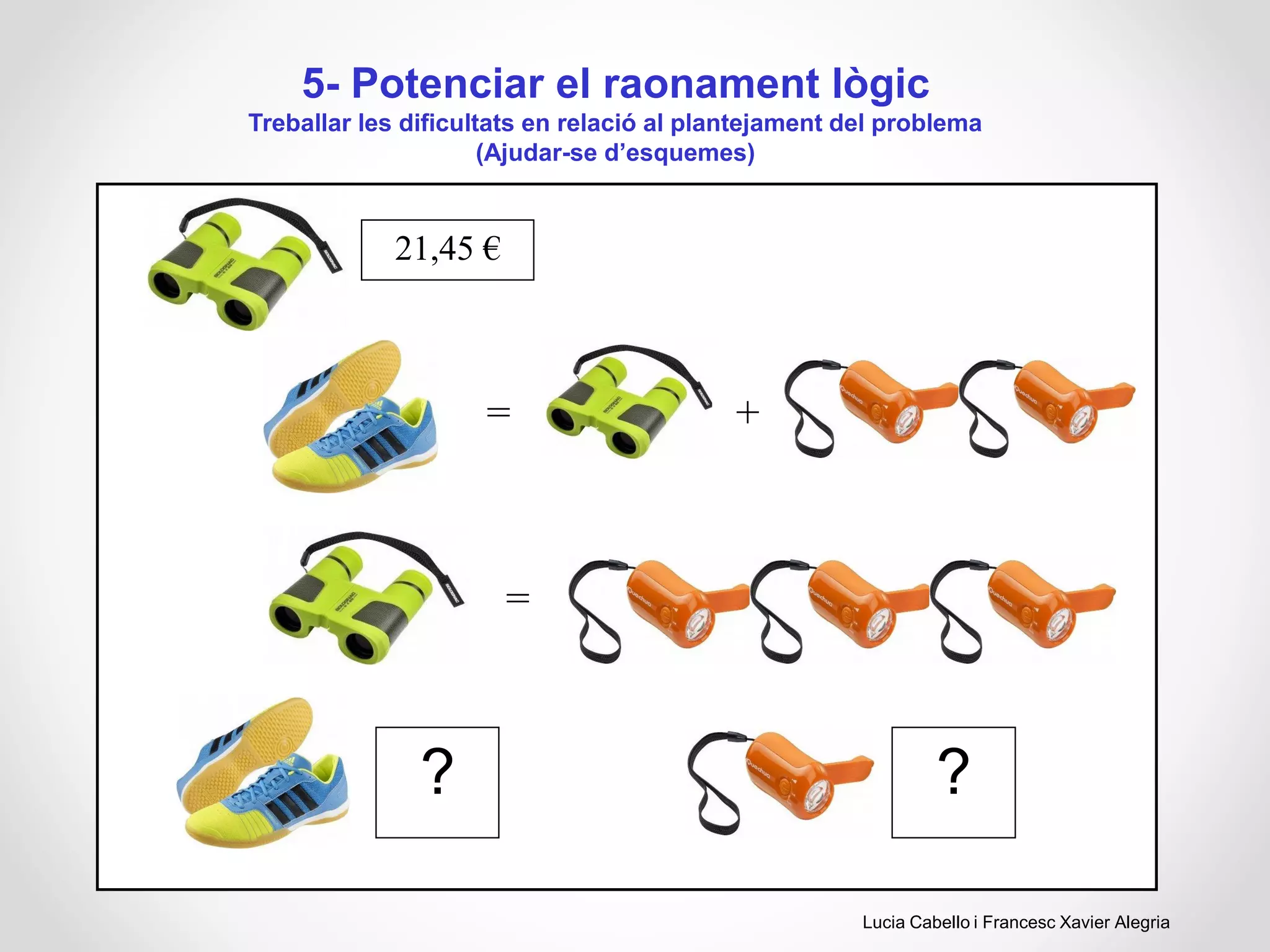 5- Potenciar el raonament lògic
Treballar les dificultats en relació al plantejament del problema
(Ajudar-se d’esquemes)
21,45 €
=
? ?
= +
Lucia Cabello i Francesc Xavier Alegria
 
