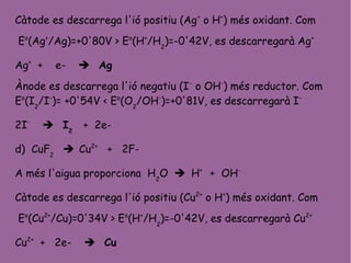 Càtode es descarrega l'ió positiu (Ag+
o H+
) més oxidant. Com
Eo
(Ag+
/Ag)=+0'80V > Eo
(H+
/H2
)=-0'42V, es descarregarà Ag+
Ag+
+ e-  Ag
Ànode es descarrega l'ió negatiu (I-
o OH-
) més reductor. Com
Eo
(I2
/I-
)= +0'54V < Eo
(O2
/OH-
)=+0'81V, es descarregarà I-
2I-
 I2
+ 2e-
d) CuF2
 Cu2+
+ 2F-
A més l'aigua proporciona H2
O  H+
+ OH-
Càtode es descarrega l'ió positiu (Cu2+
o H+
) més oxidant. Com
Eo
(Cu2+
/Cu)=0'34V > Eo
(H+
/H2
)=-0'42V, es descarregarà Cu2+
Cu2+
+ 2e-  Cu
 