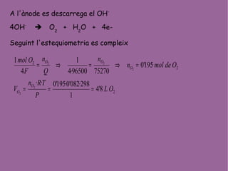 A l'ànode es descarrega el OH-
4OH-
 O2
+ H2
O + 4e-
Seguint l'estequiometria es compleix
2
2
2
8'4
1
298·082'0·195'0··
195'0
7527096500·4
1
4
1
2
2
2
22
OL
P
TRn
V
Odemoln
n
Q
n
F
Omol
O
O
O
OO
===
=⇒=⇒=
 