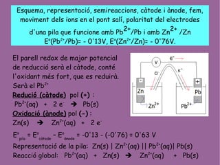 Esquema, representació, semireaccions, càtode i ànode, fem,
moviment dels ions en el pont salí, polaritat del electrodes
d'una pila que funcione amb Pb
2+
/Pb i amb Zn
2+
/Zn
Eo
(Pb2+
/Pb)= - 0'13V, Eo
(Zn2+
/Zn)= - 0'76V.
El parell redox de major potencial
de reducció serà el càtode, conté
l'oxidant més fort, que es reduirà.
Serà el Pb2+
Redució (càtode) pol (+) :
Pb2+
(aq) + 2 e-
 Pb(s)
Oxidació (ànode) pol (-) :
Zn(s)  Zn2+
(aq) + 2 e-
Eo
pila
= Eo
càtode
– Eo
ànode
= -0'13 - (-0'76) = 0'63 V
Representació de la pila: Zn(s) | Zn2+
(aq) || Pb2+
(aq)| Pb(s)
Reacció global: Pb2+
(aq) + Zn(s)  Zn2+
(aq) + Pb(s)
 