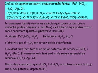 Indica els agents oxidant i reductor més forts: Fe3+
, NO3
-
,
H2
O2
, Ag, Cl-
,
Eo
(Cl2
/Cl-
)= +1'36 V, Eo
(O2
/H2
O2
)= +0'68 V, Eo
(Ag+
/Ag)= +0'80 V,
Eo
(Fe3+
/Fe2+
)= +0'77 V, Eo
(H2
O2
/H2
O)= +1'77 V, Eo
(NO3
-
/NO)= +0'96 V,
Primerament identificarem les espècies que poden actuar com a
oxidants (poden disminuir el seu Nox) i les espècies que poden actuar
com a reductors (poden augmentar el seu Nox).
Oxidants: Fe3+
, NO3
-
, H2
O2
Reductors: H2
O2
, Ag, Cl-
S'observa que el H2
O2
pot actuar de les dues formes.
L'oxidant més fort serà el de major potencial de reducció ( NO3
-
>
H2
O2
> Fe3+
). El reductor més fort serà el de menor potencial de
reducció:(H2
O2
> Ag > Cl-
)
Nota: Hem considerat que el NO3
-
i el H2
O2
es troben en medi àcid, ja
que el seu potencial depèn de [H+
]
 