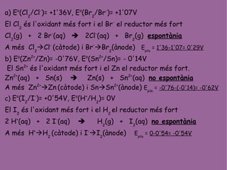 a) Eo
(Cl2
/Cl-
)= +1'36V, Eo
(Br2
/Br-
)= +1'07V
El Cl2
és l'oxidant més fort i el Br-
el reductor més fort
Cl2
(g) + 2 Br-
(aq)  2Cl-
(aq) + Br2
(g) espontània
A més Cl2
Cl-
(càtode) i Br-
Br2
(ànode) Epila
= 1'36-1'07= 0'29V
b) Eo
(Zn2+
/Zn)= -0'76V, Eo
(Sn2+
/Sn)= - 0'14V
El Sn2+
és l'oxidant més fort i el Zn el reductor més fort.
Zn2+
(aq) + Sn(s)  Zn(s) + Sn2+
(aq) no espontània
A més Zn2+
Zn (càtode) i SnSn2+
(ànode) Epila
= -0'76-(-0'14)= -0'62V
c) Eo
(I2
/I-
)= +0'54V, Eo
(H+
/H2
)= 0V
El I2
és l'oxidant més fort i el H2
el reductor més fort
2 H+
(aq) + 2 I-
(aq)  H2
(g) + I2
(aq) no espontània
A més H+
H2
(càtode) i I-
I2
(ànode) Epila
= 0-0'54= -0'54V
 