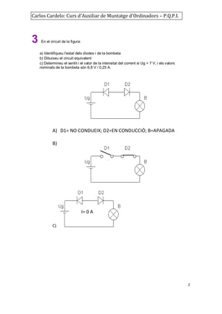 Carlos Cardelo: Curs d'Auxiliar de Muntatge d'Ordinadors – P.Q.P.I.

3

En el circuit de la figura:
a) Identifiqueu l'estat dels díodes i de la bombeta
b) Dibuixeu el circuit equivalent
c) Determineu el sentit i el valor de la intensitat del corrent si Ug = 7 V, i els valors
nominals de la bombeta són 6,8 V / 0,25 A.

A) D1= NO CONDUEIX; D2=EN CONDUCCIÓ; B=APAGADA
B)

I= 0 A
C)

2

 