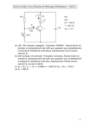 Carlos Cardelo: Curs d'Auxiliar de Muntatge d'Ordinadors – P.Q.P.I.

a) LED NO condueix (apagat) i Transistor TAMPOC . Raona tenint en
compta el comportament del LDR que suposem que completament
il·luminat té resistència molt baixa, pràcticament nul·la (veure
exercici 9)
b) LED condueix (il·luminat) i Transistor Condueix. Raona tenint en
compta el comportament del LDR que suposem que completament
a fosques té resistència molt alta, pràcticament infinita (veure
exercici 9, cas de S obert)
c) Rb = Ug / Ib = 12 v / 0,008 A = 1500 Ω; Rb1 = Rb2 = 750 A
d) Rc = 400 Ω

8

 